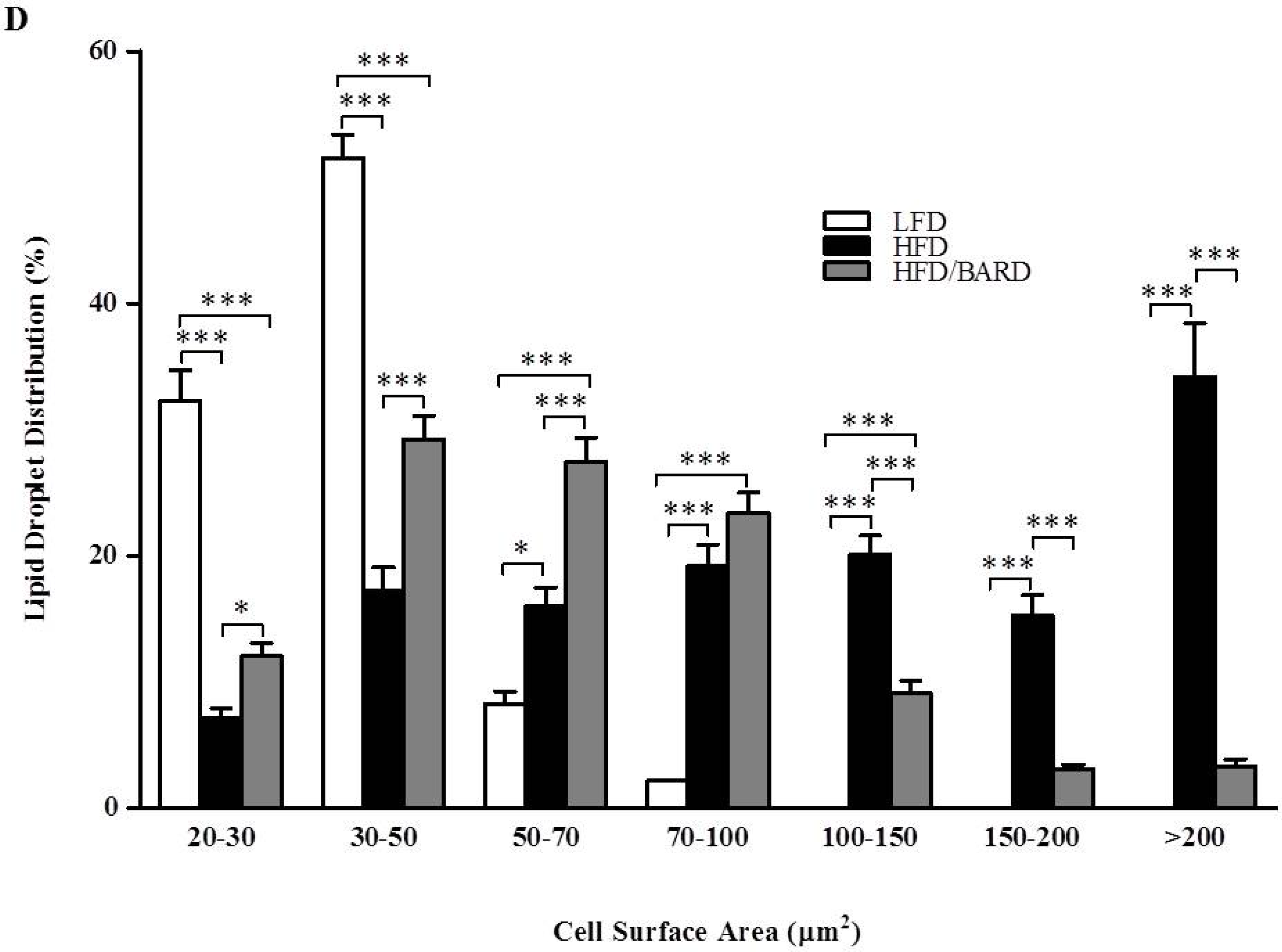 Nutrients 07 04705 g001b 1024