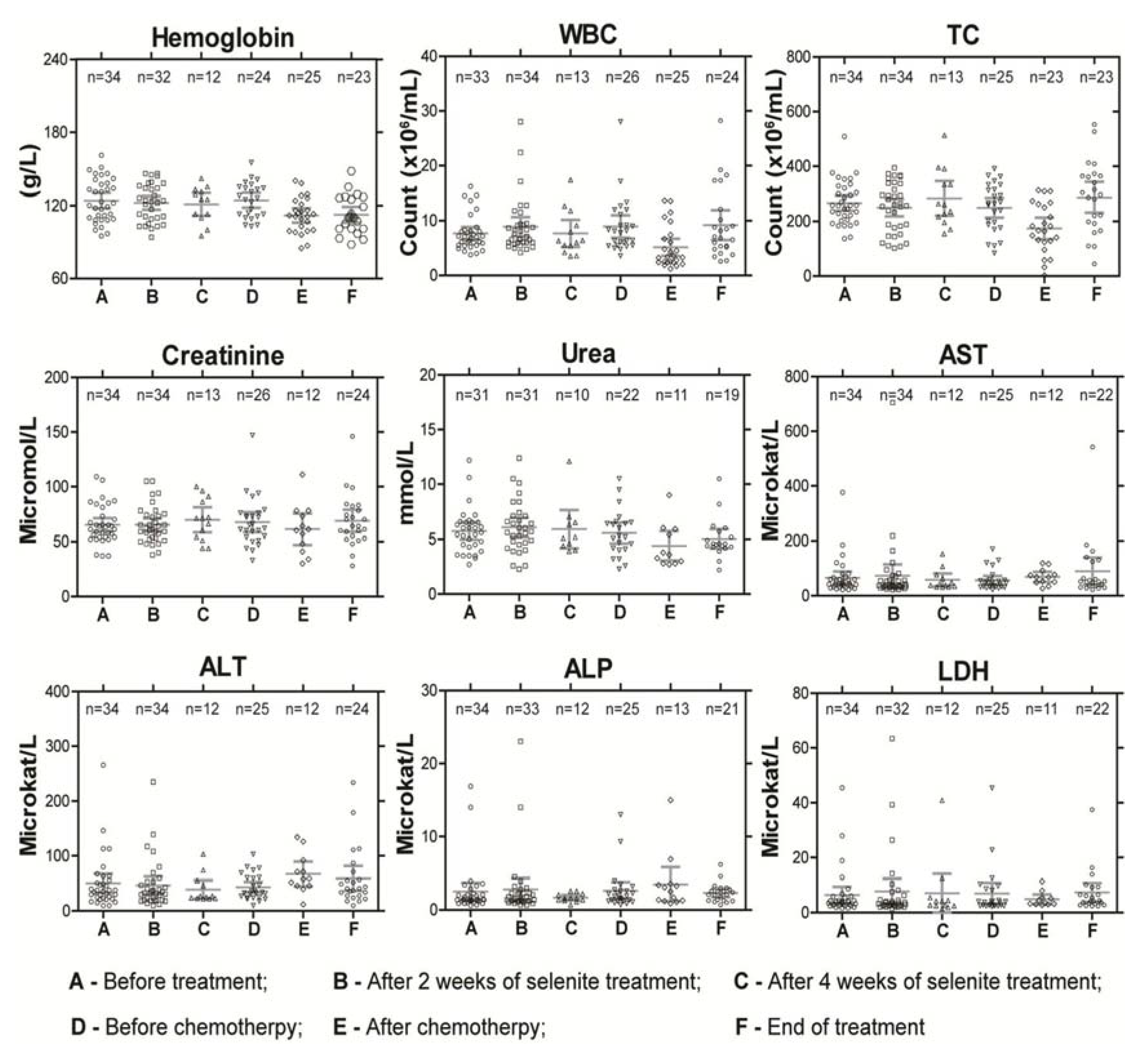 Nutrients 07 04978 g002