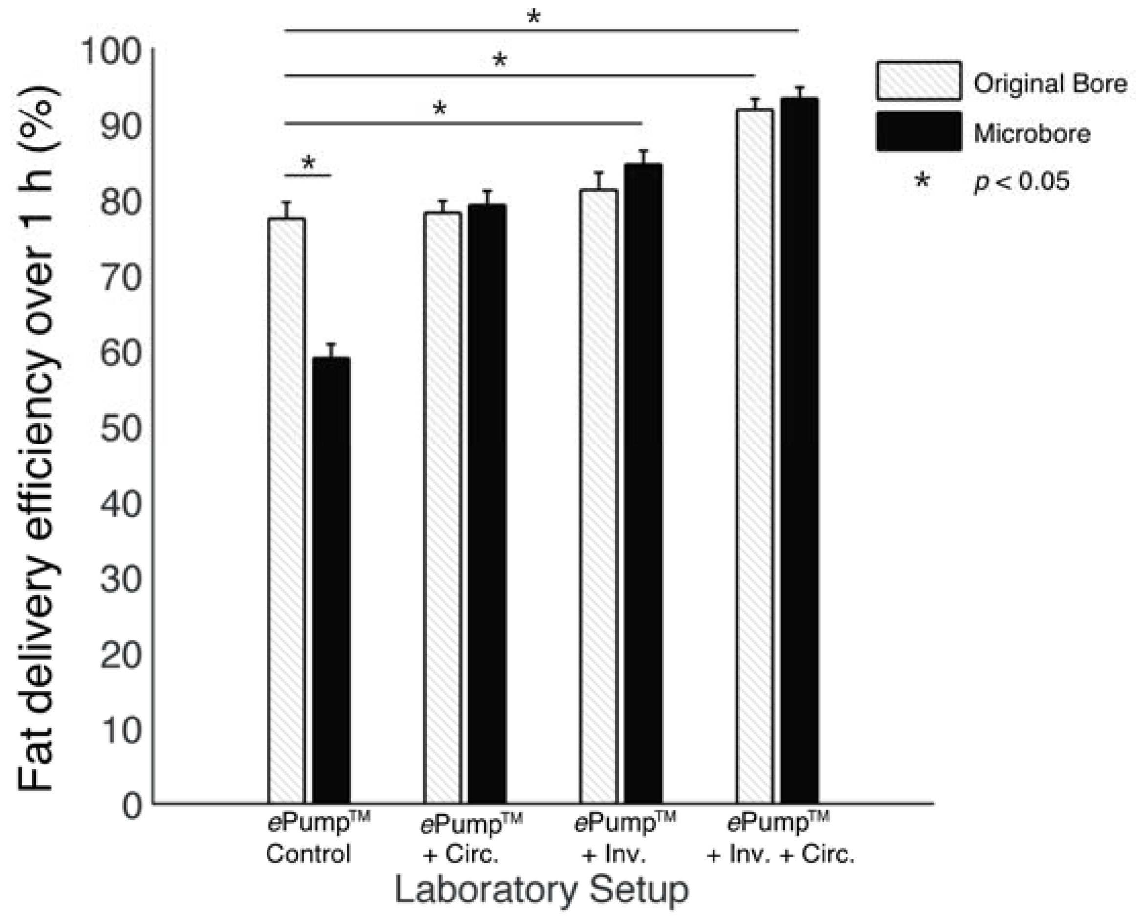 Nutrients 07 05051 g002