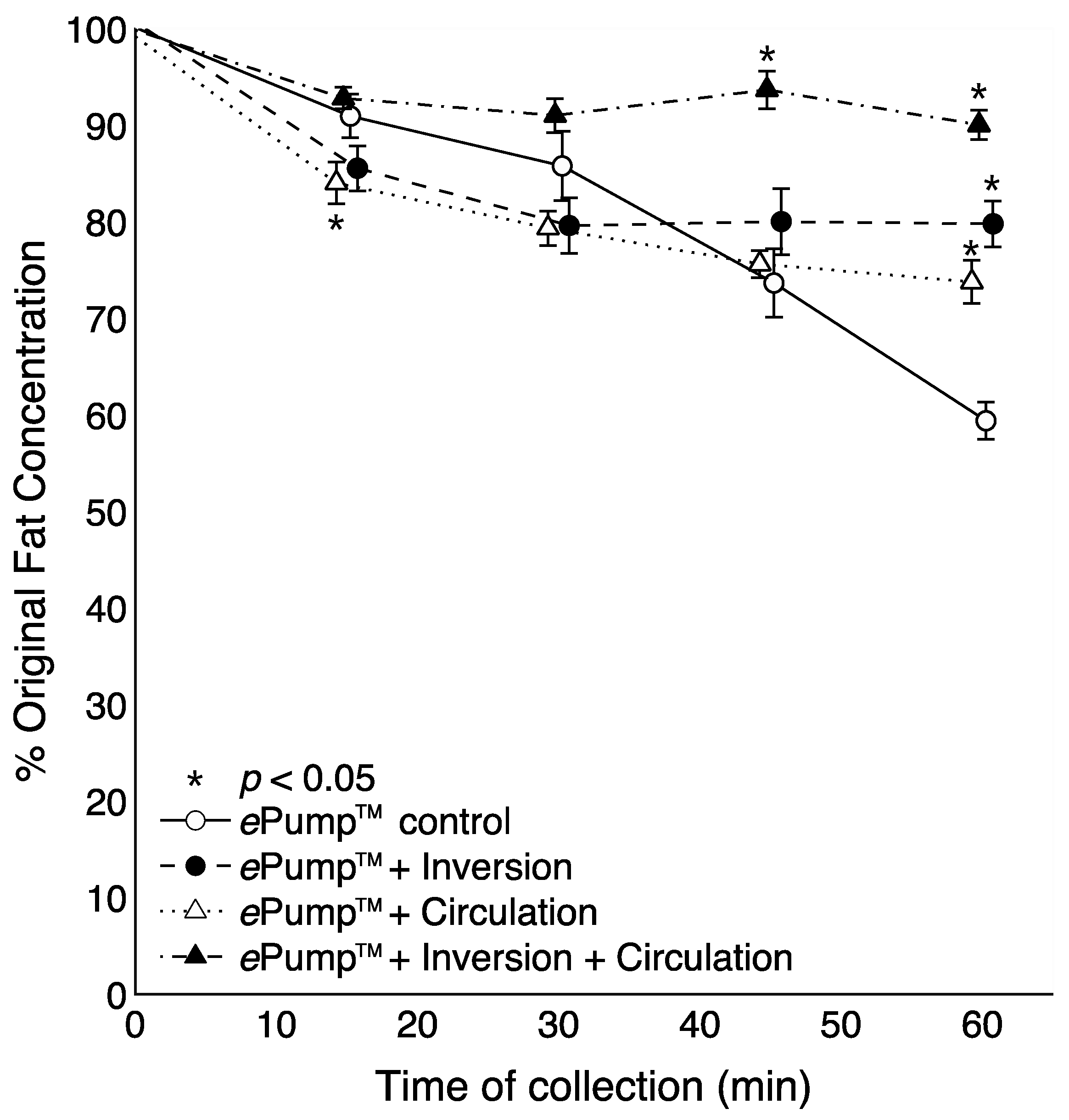 Nutrients 07 05051 g003