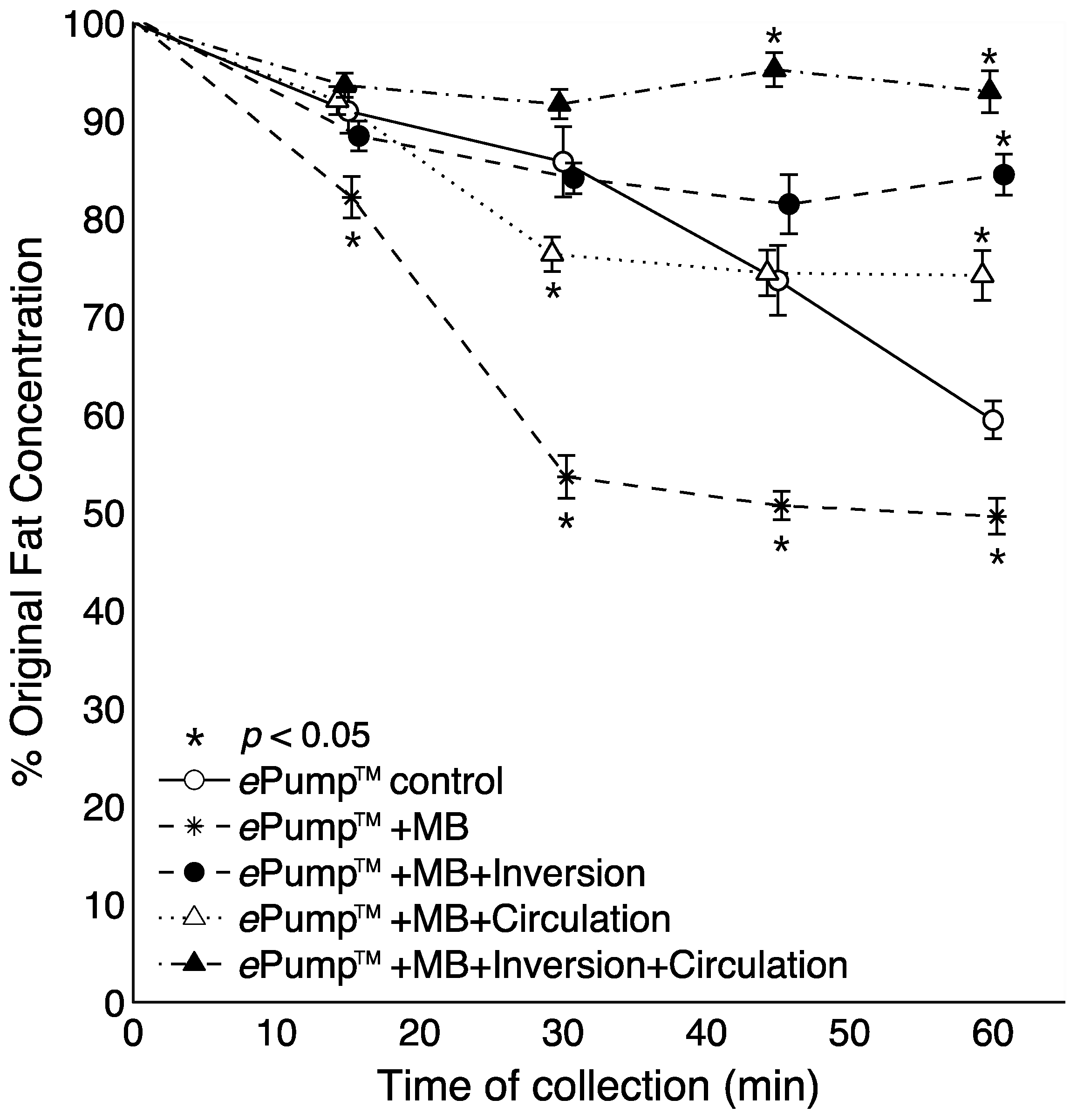 Nutrients 07 05051 g004
