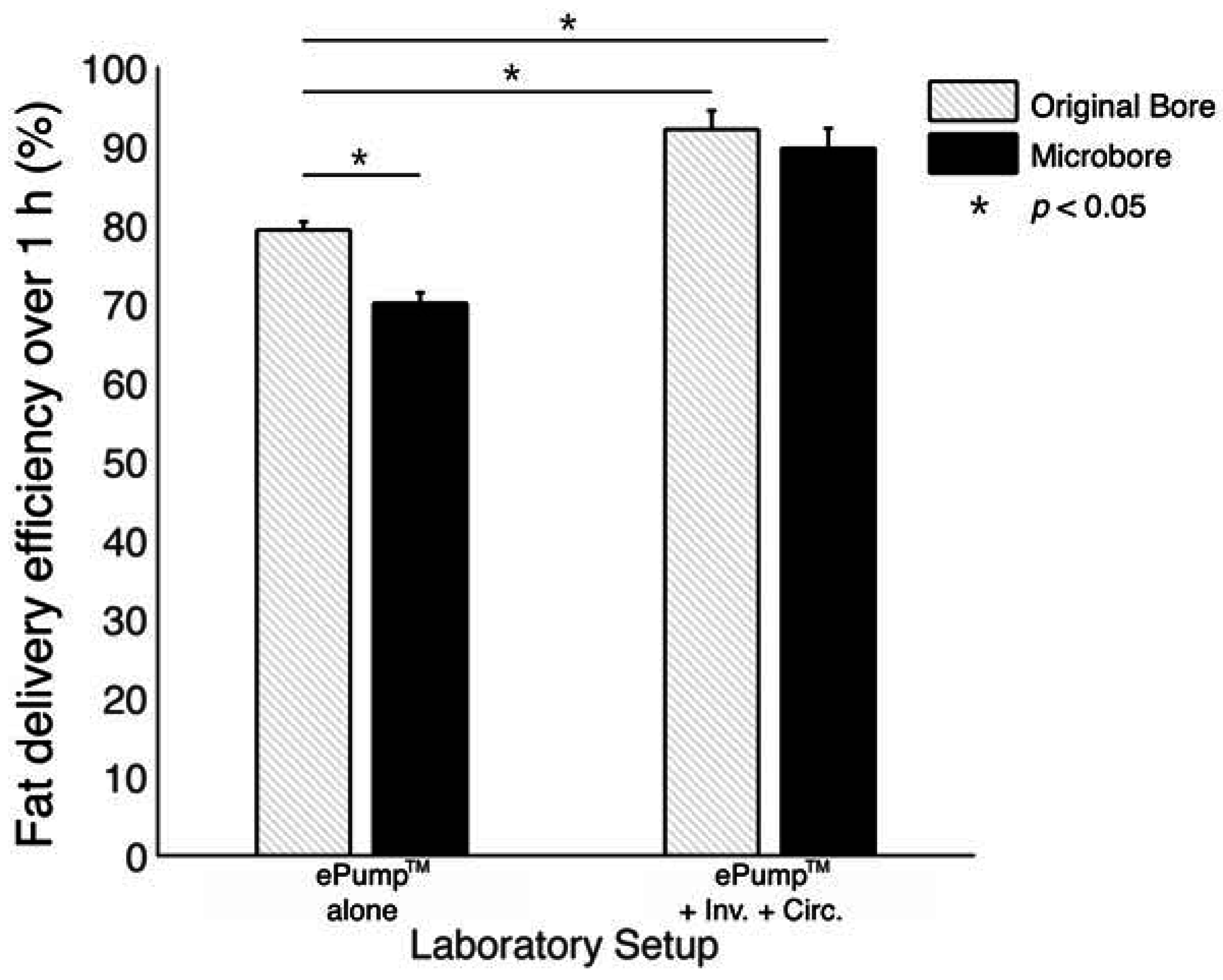 Nutrients 07 05051 g005