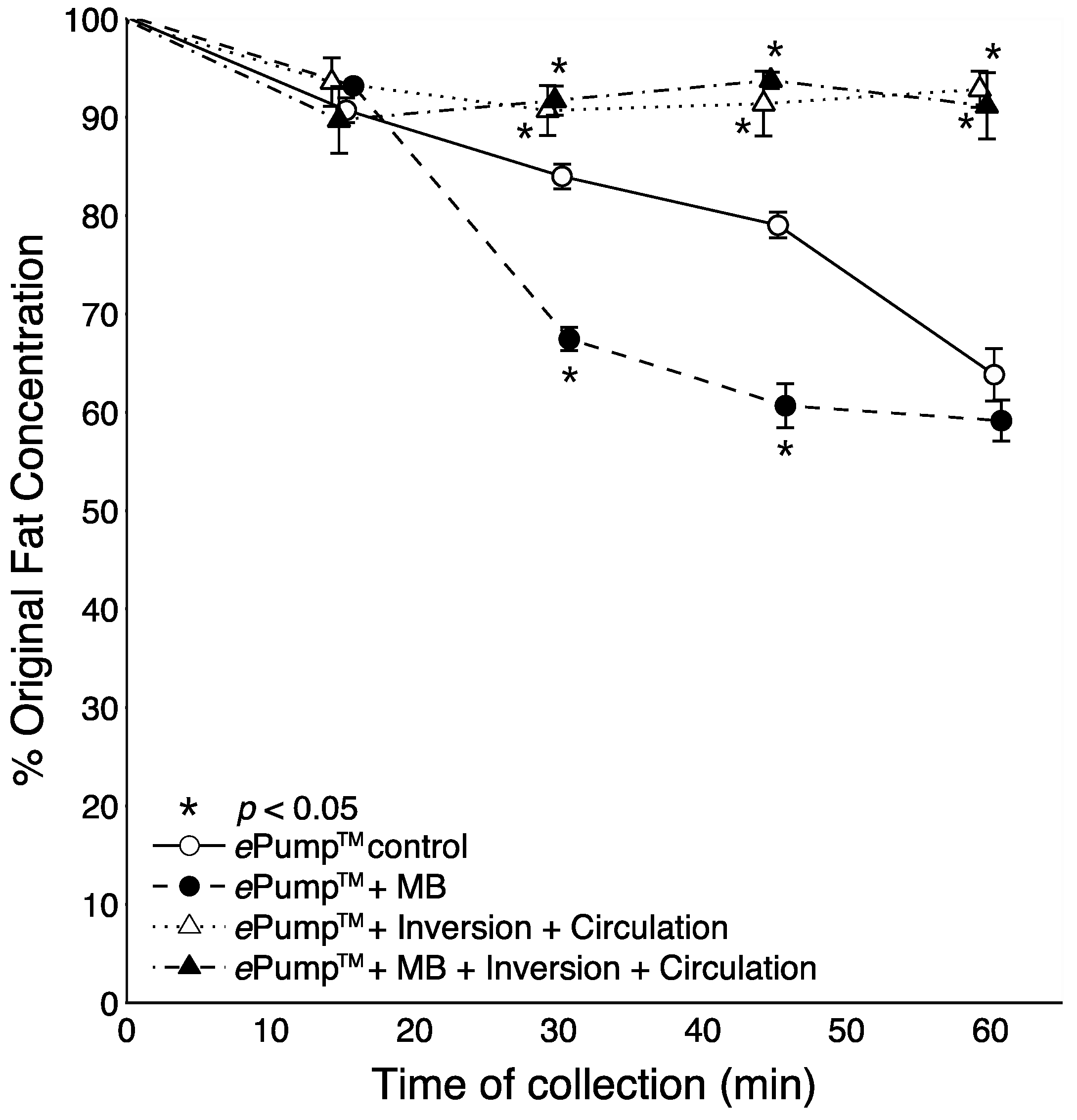 Nutrients 07 05051 g006