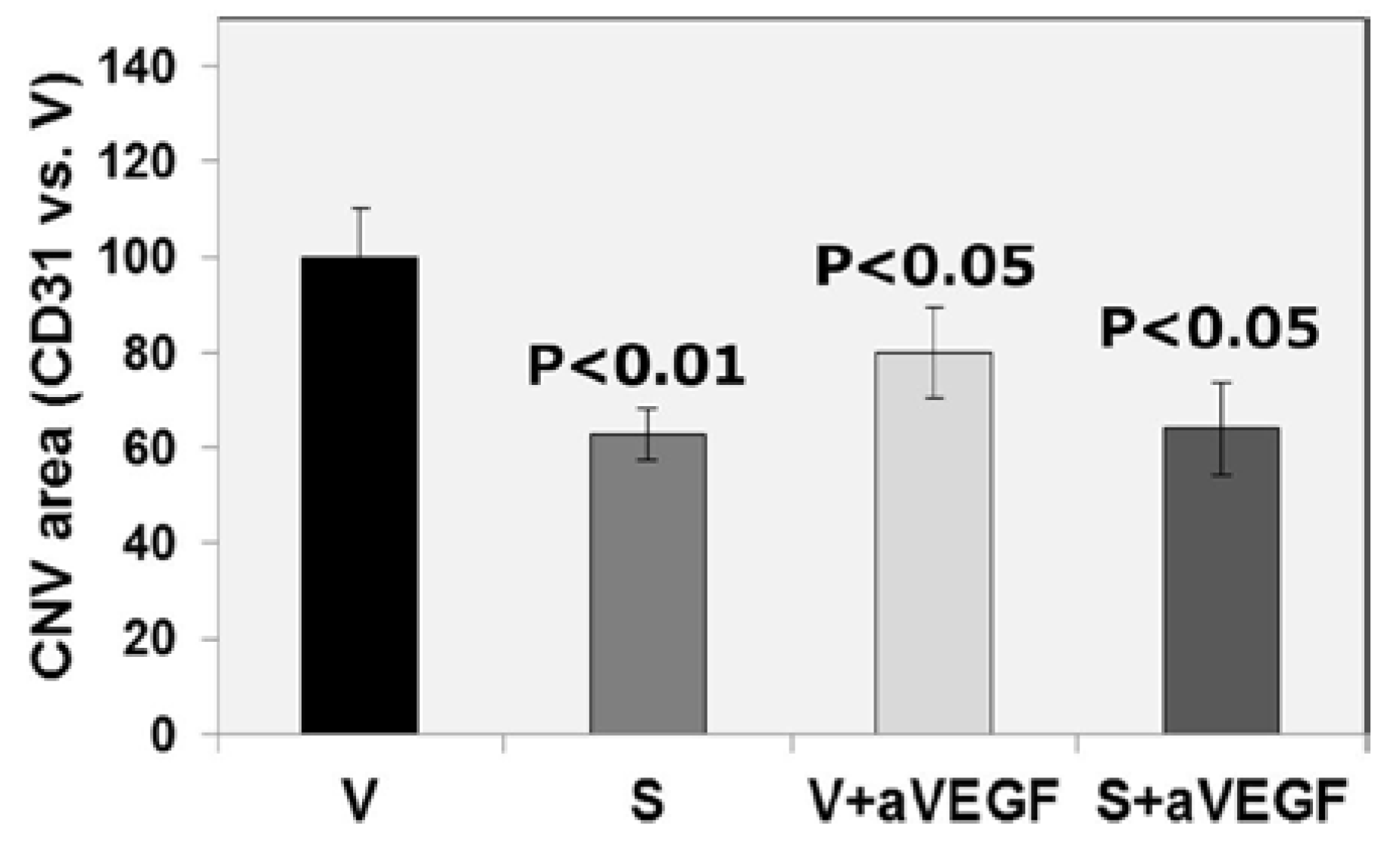 Nutrients 07 05229 g003