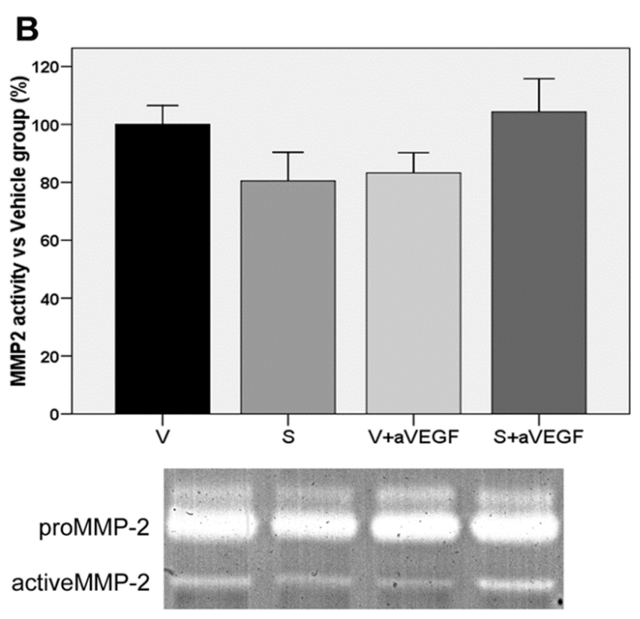 Nutrients 07 05229 g006b