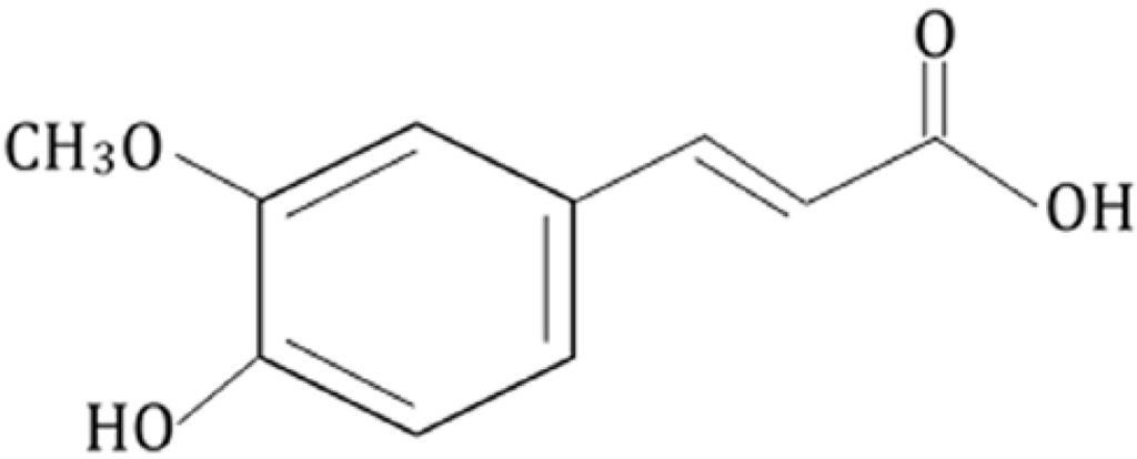 Nutrients 07 05246 g001 1024