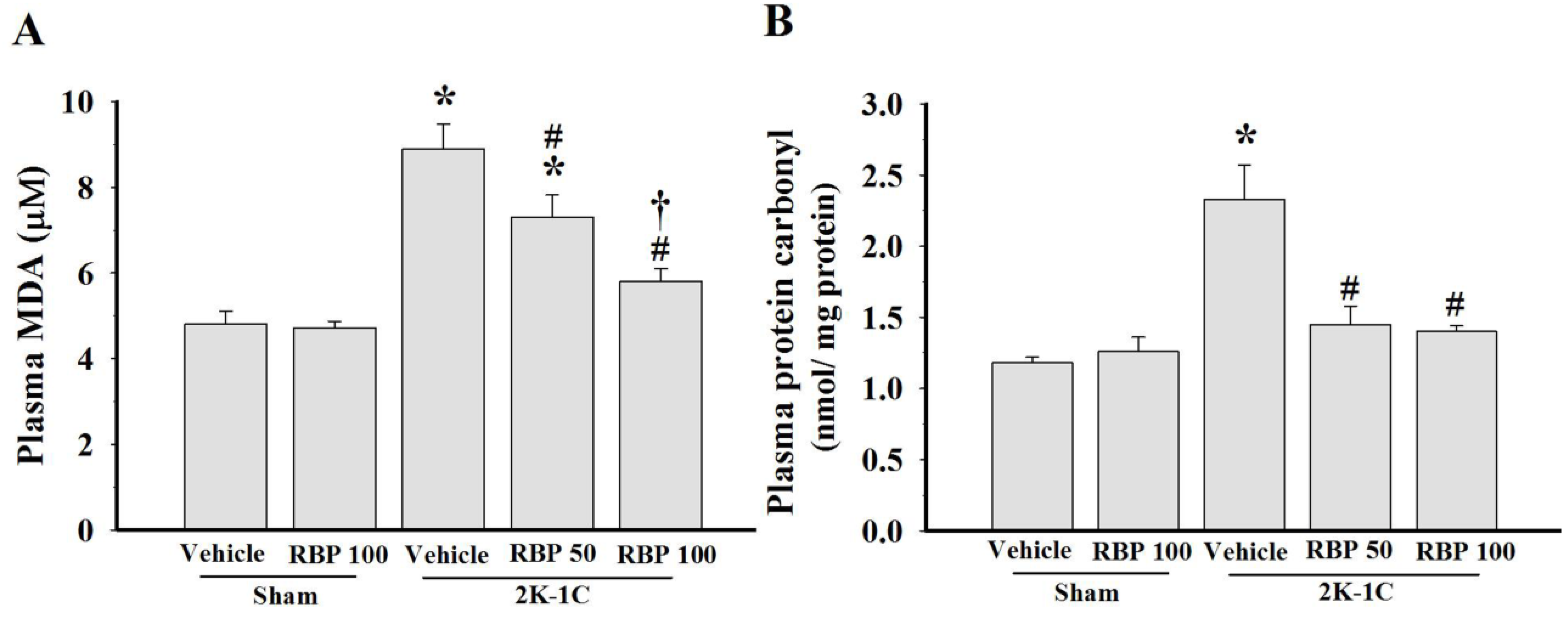 Nutrients 07 05252 g006
