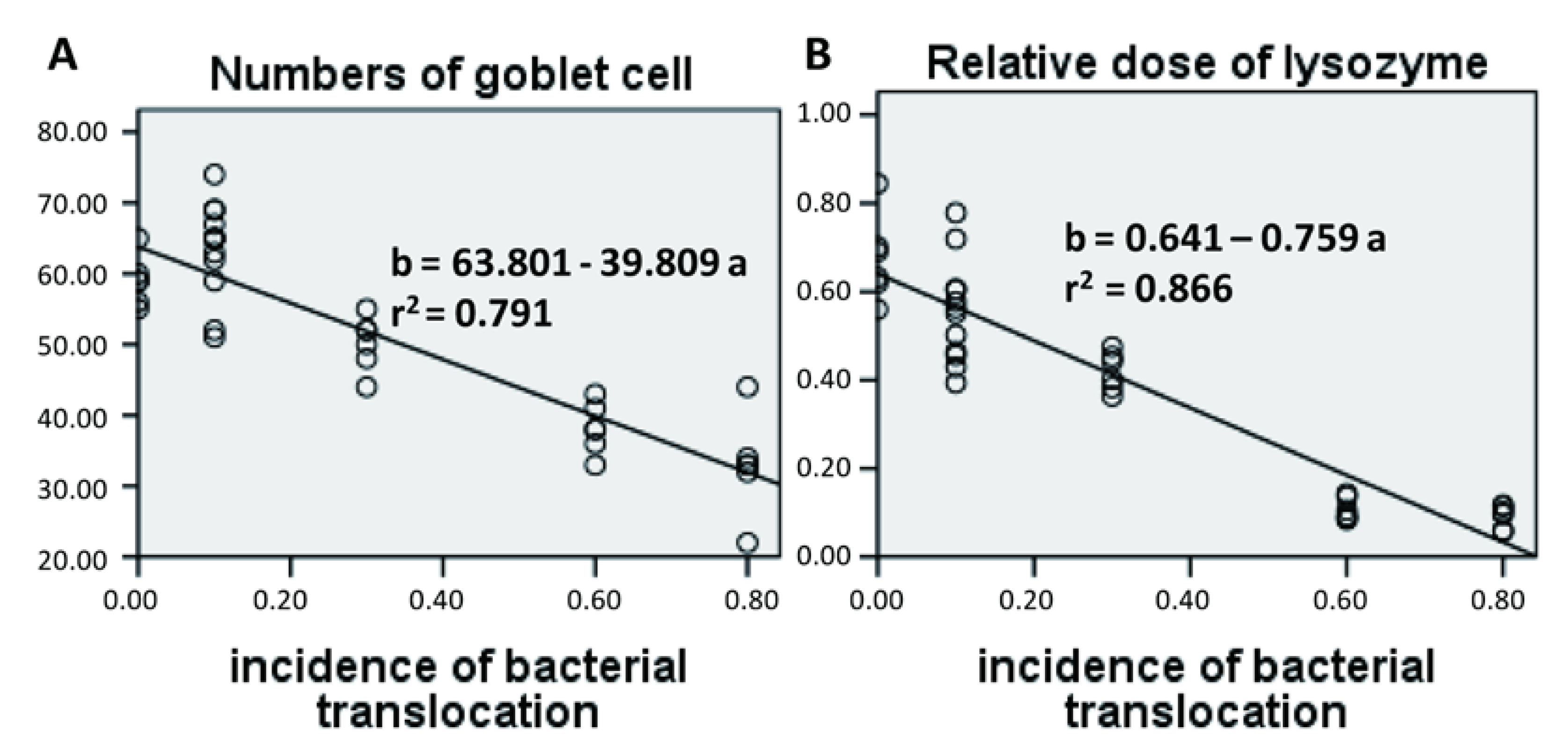 Nutrients 07 05288 g008a 1024