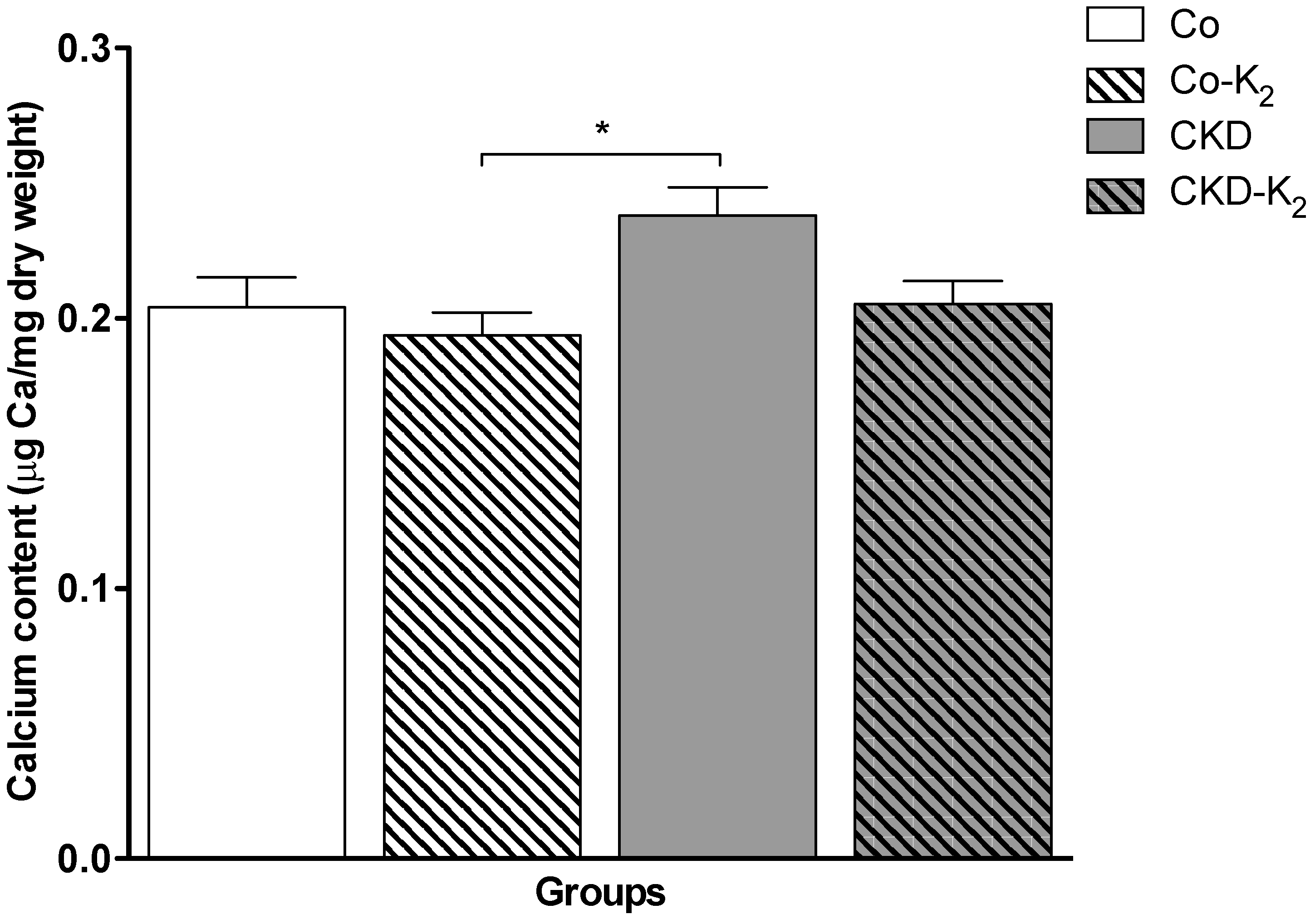 Nutrients 07 05318 g002