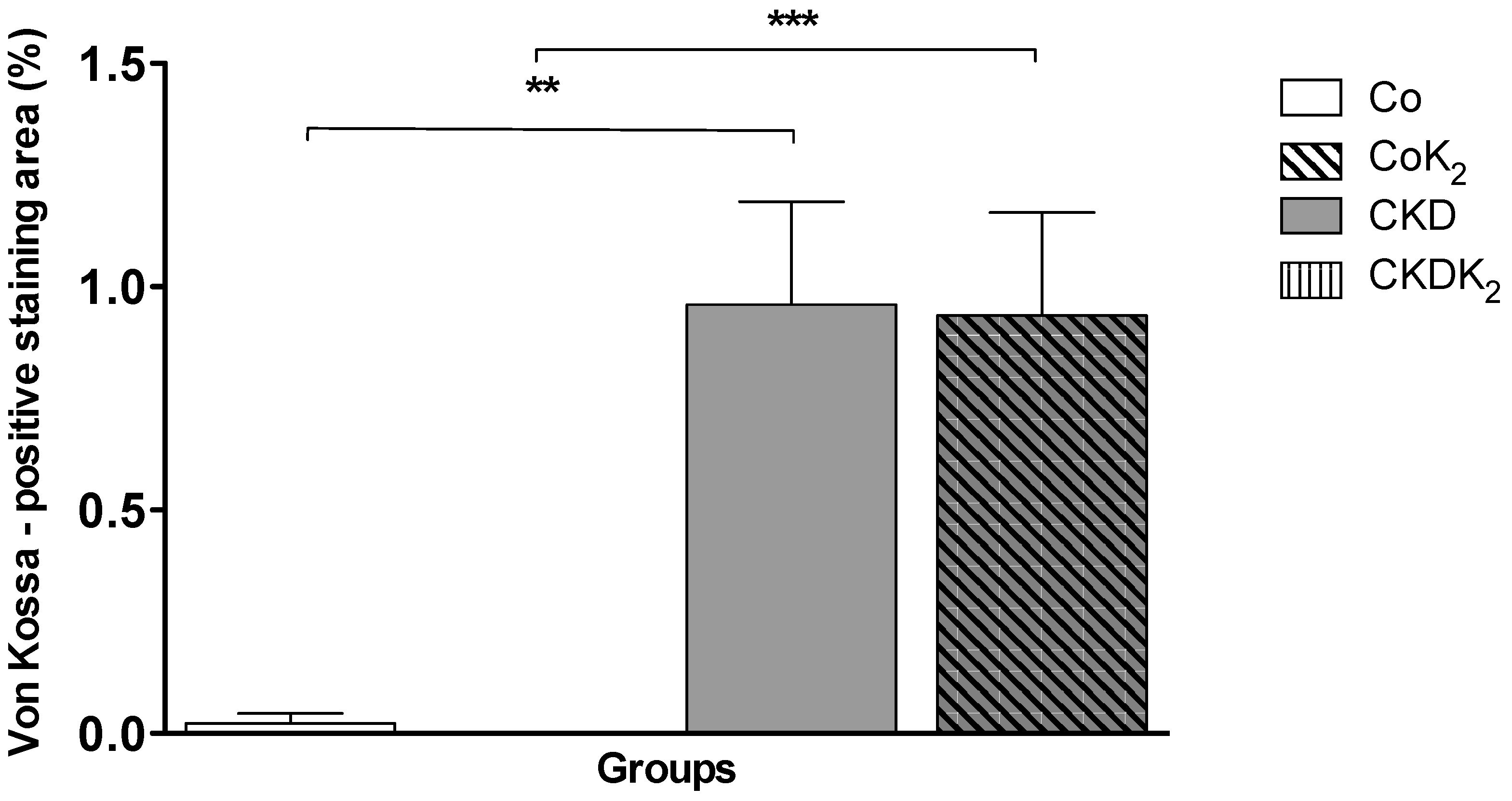 Nutrients 07 05318 g005