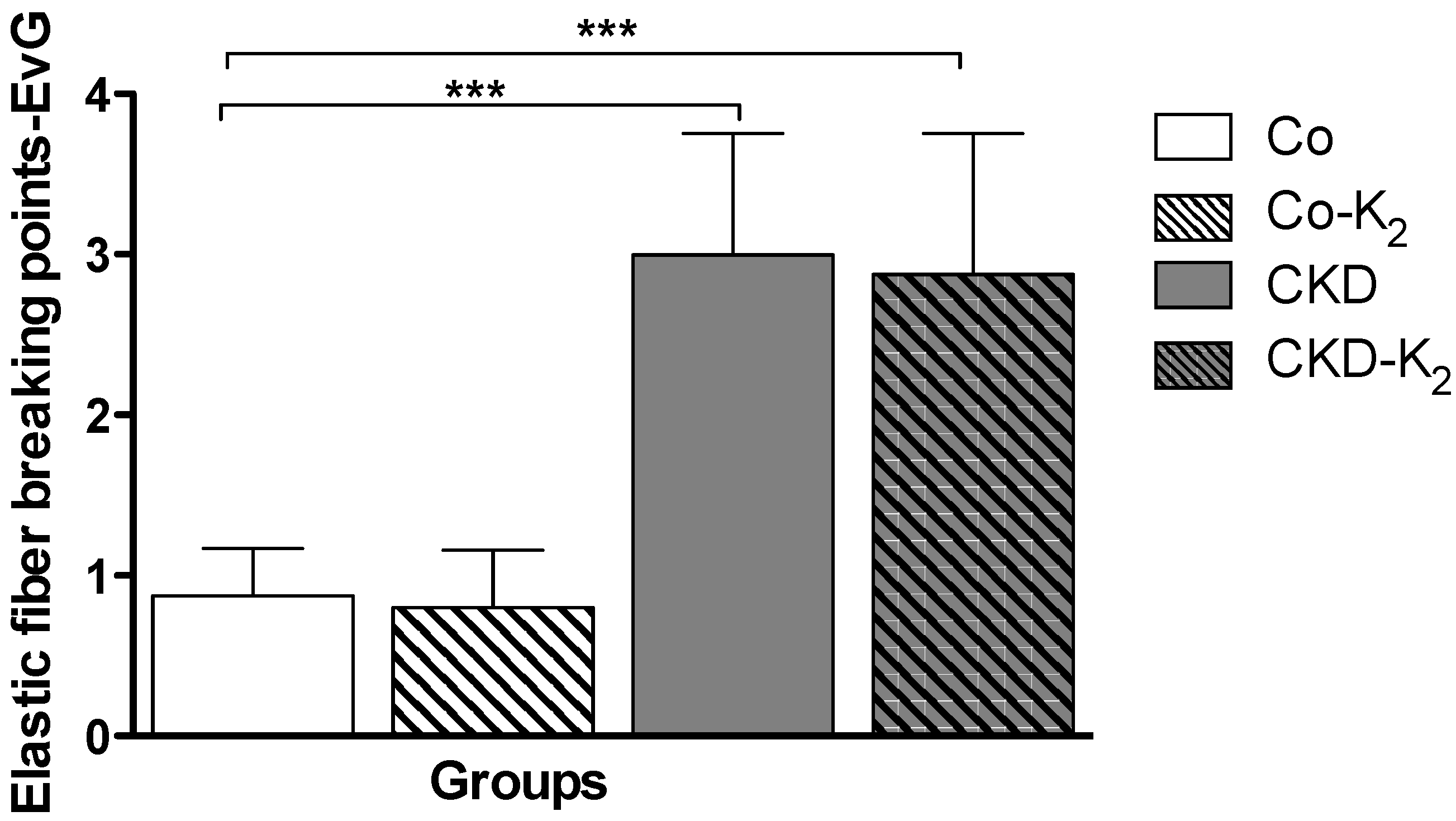 Nutrients 07 05318 g007