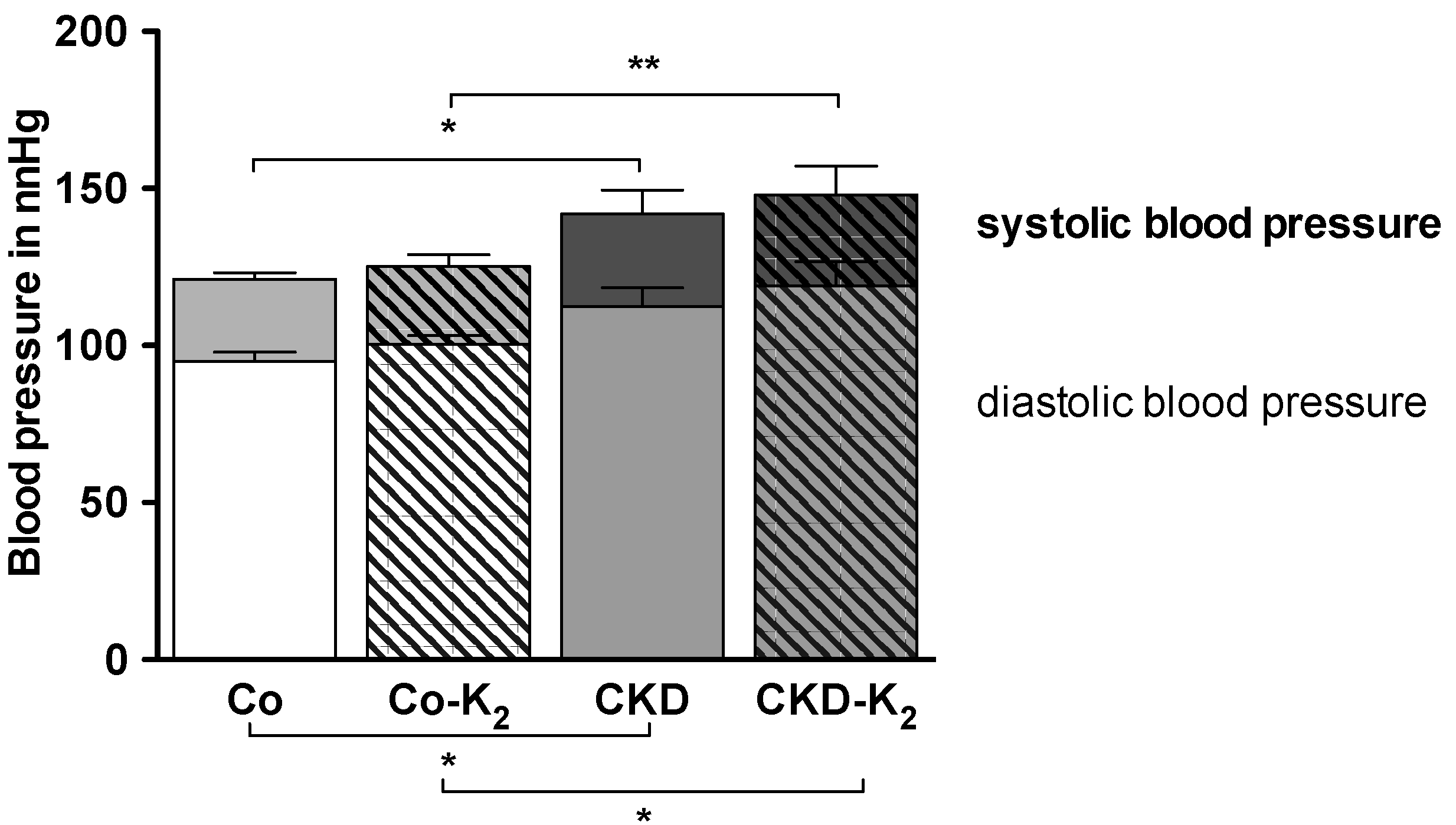 Nutrients 07 05318 g009