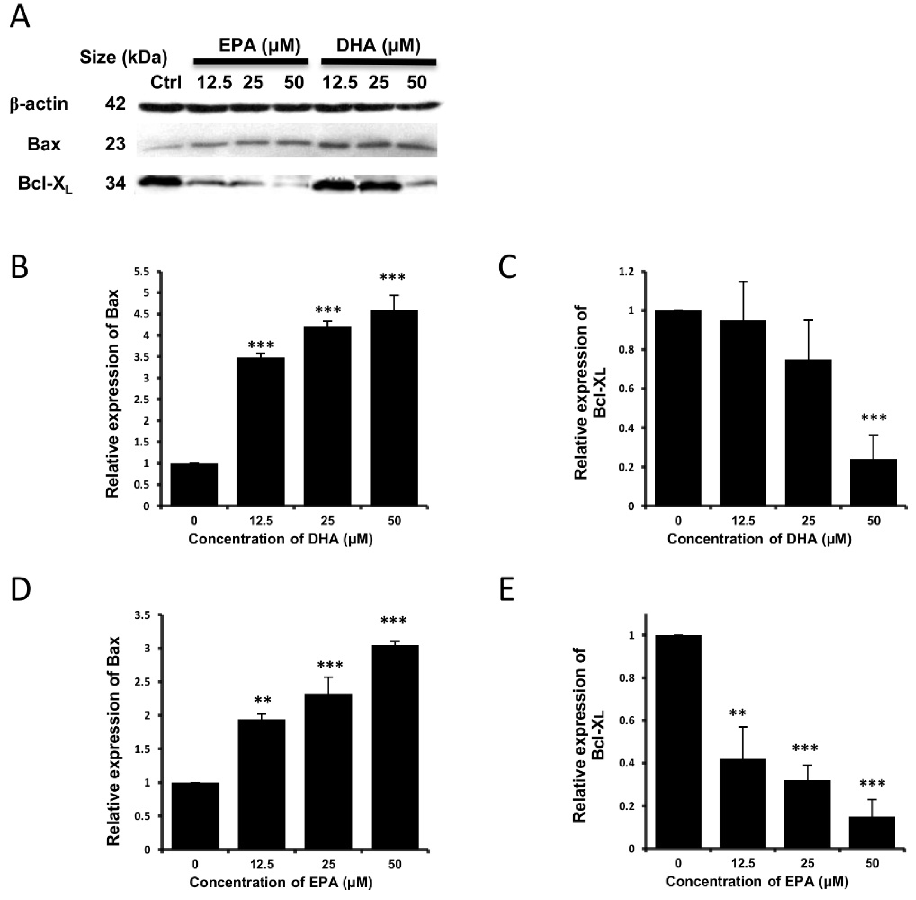 Nutrients 07 05319 g006