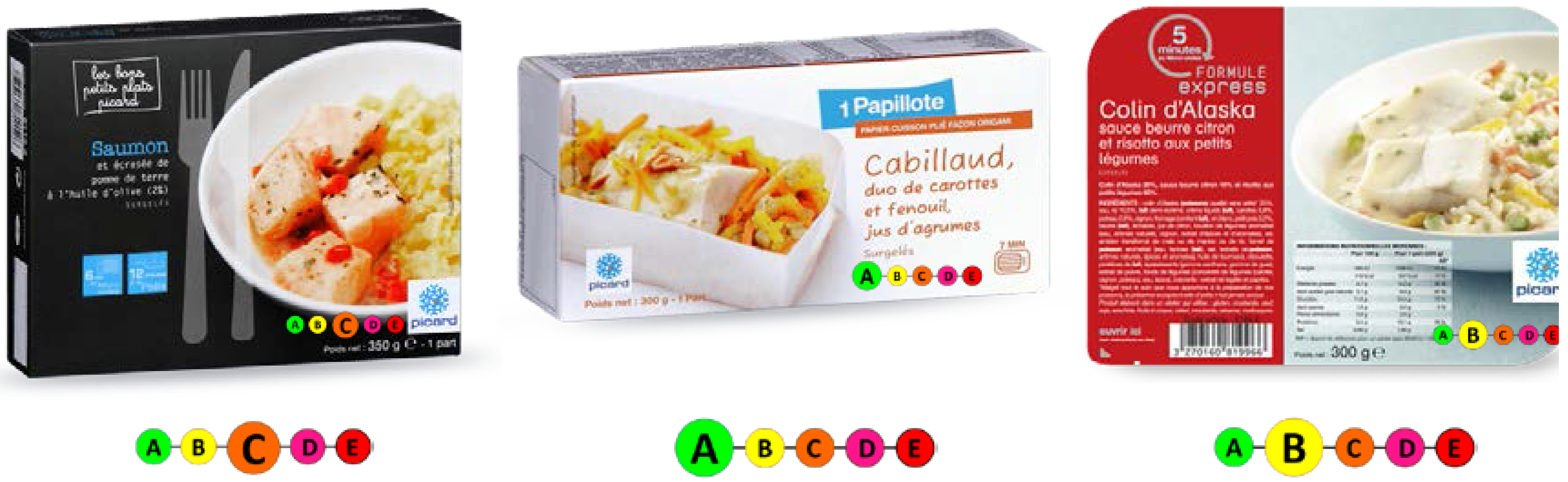 Nutrients 07 05325 g001
