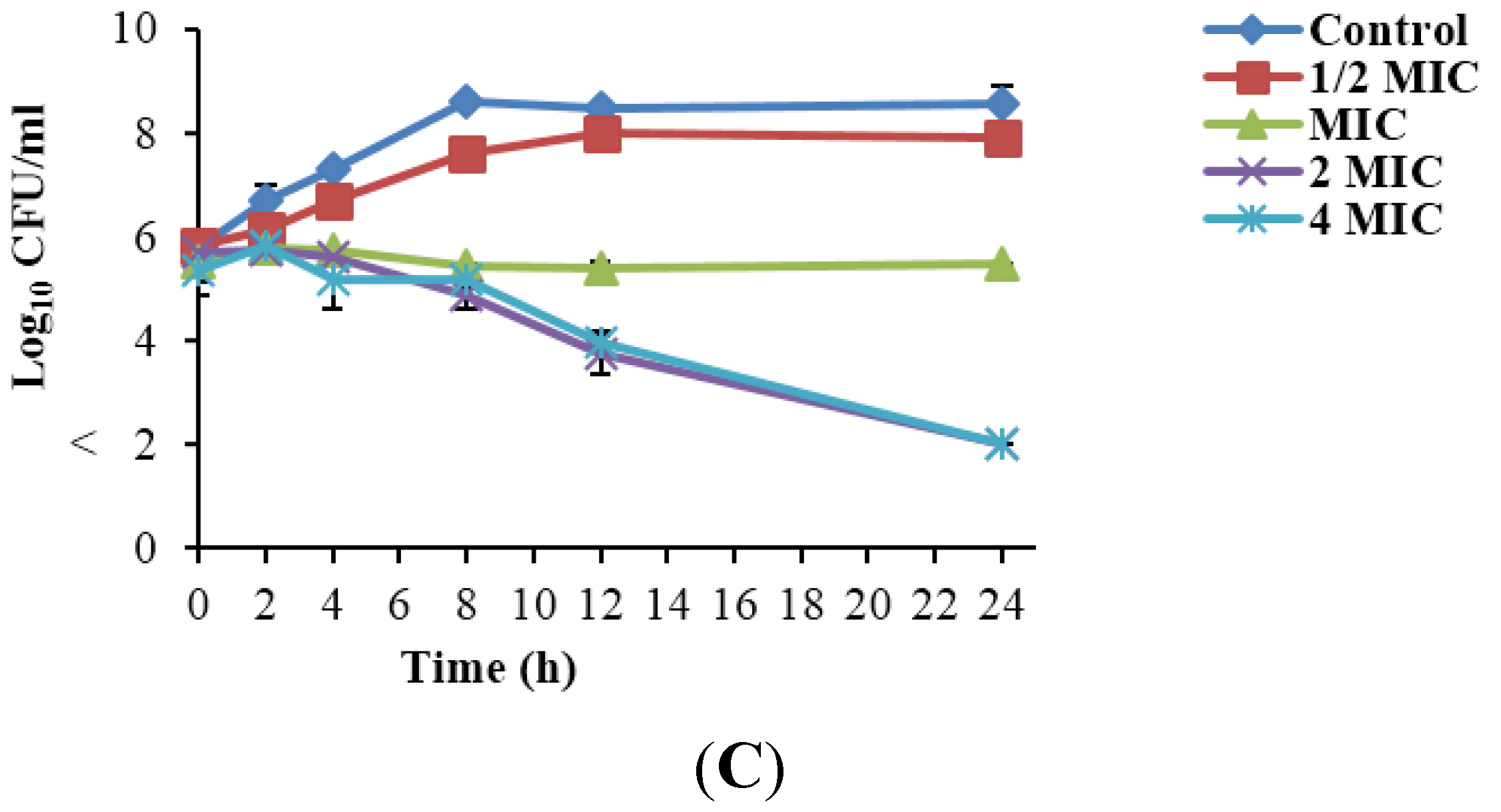 Nutrients 07 05346 g001b