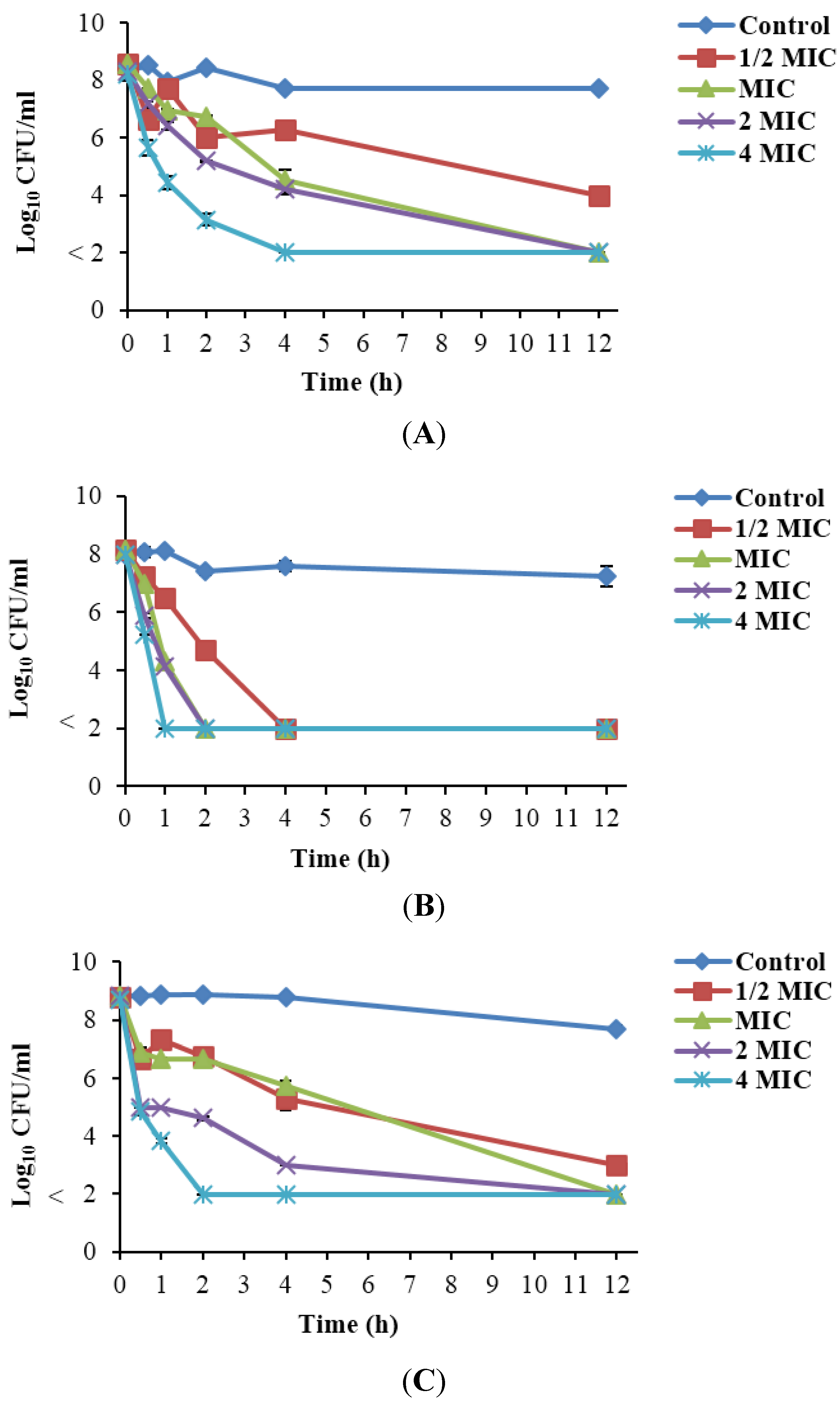 Nutrients 07 05346 g003