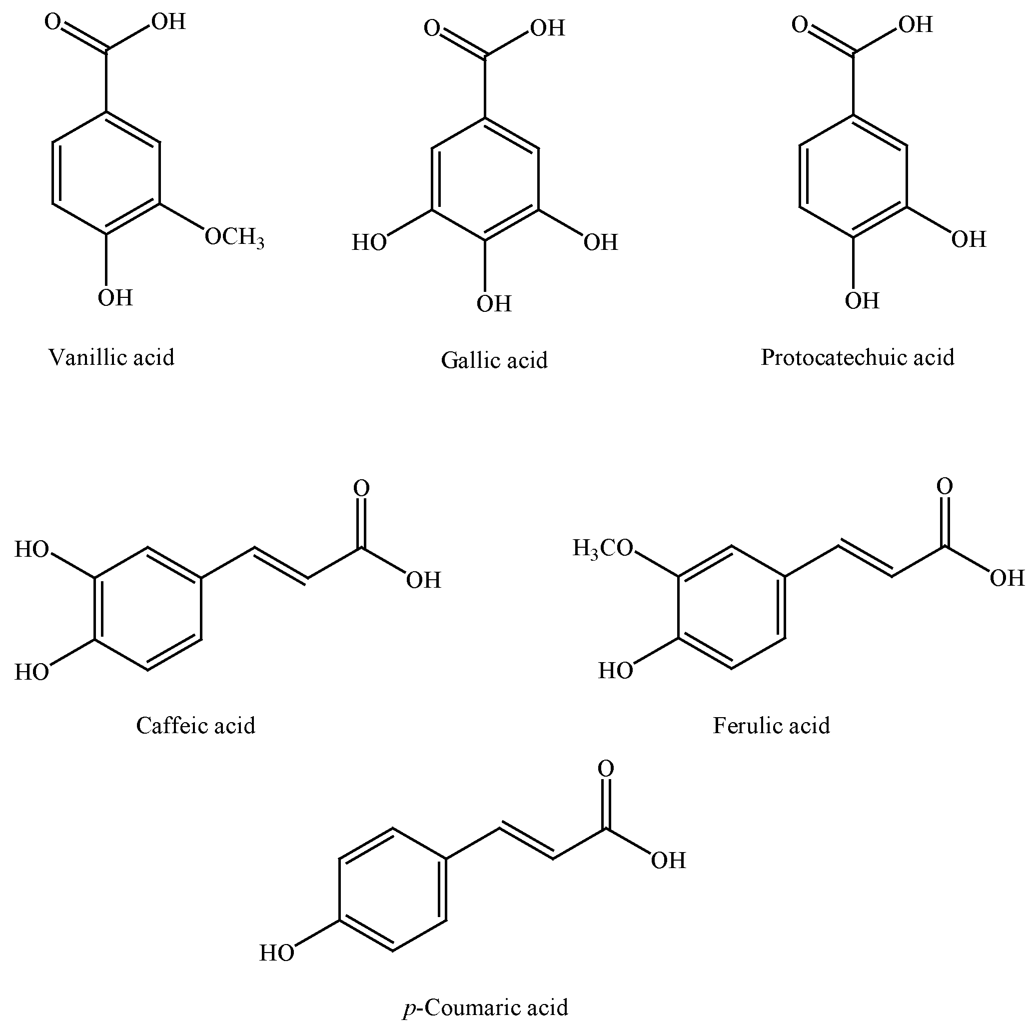 Nutrients 07 05359 g001