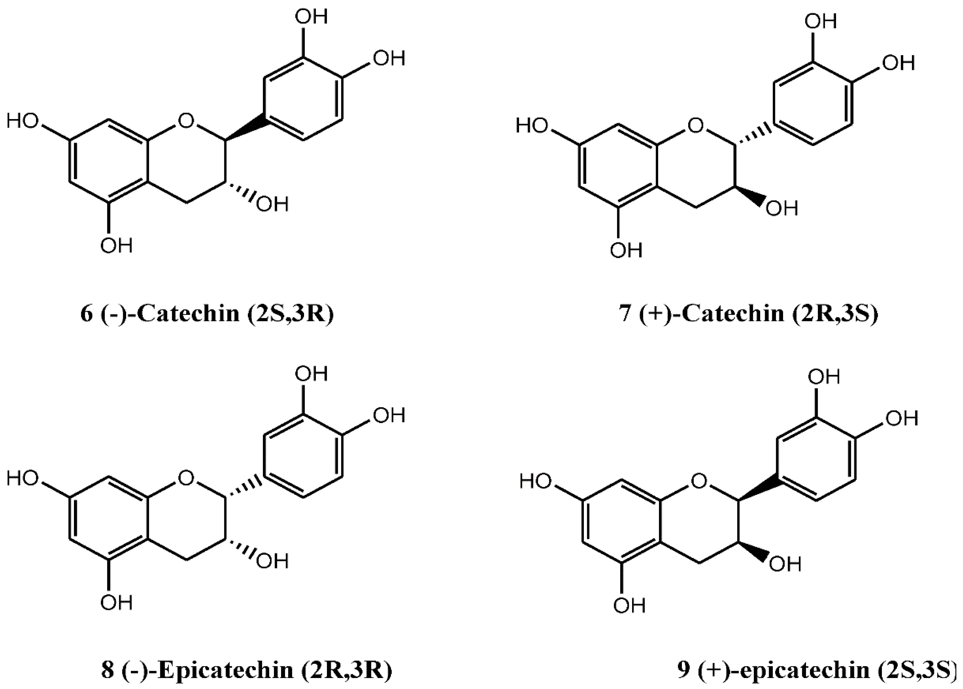 Nutrients 07 05361 g002