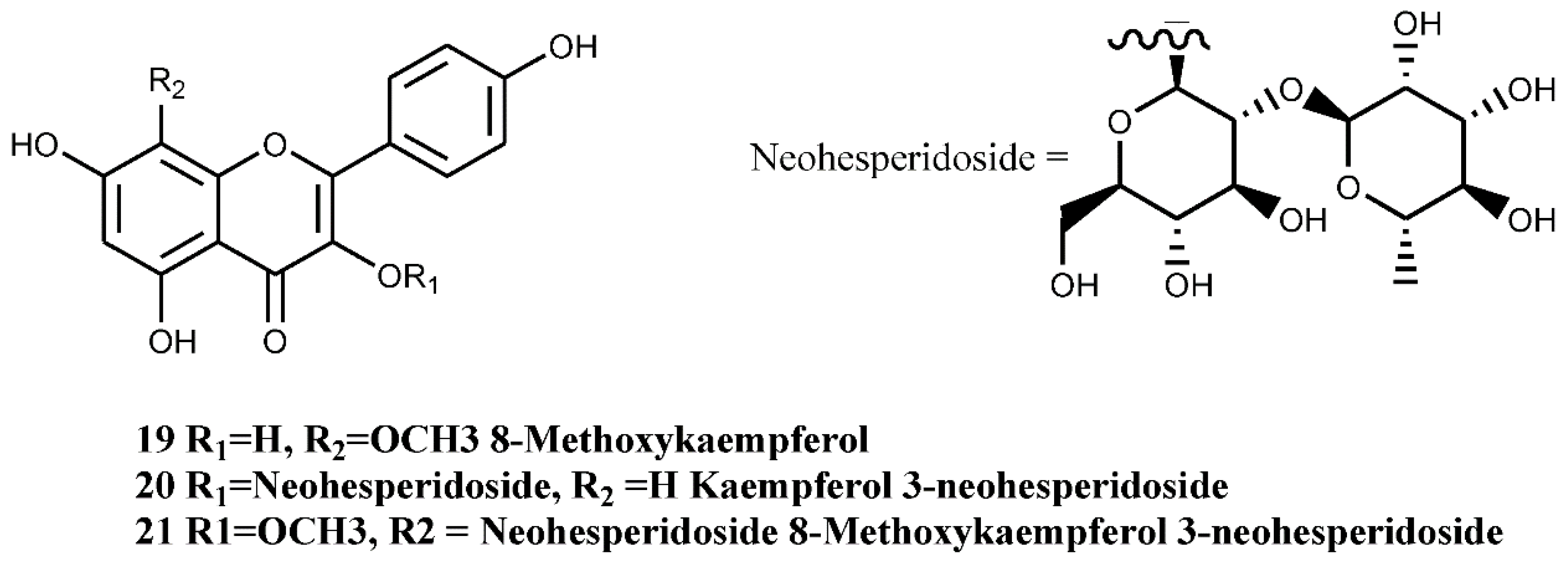Nutrients 07 05361 g006