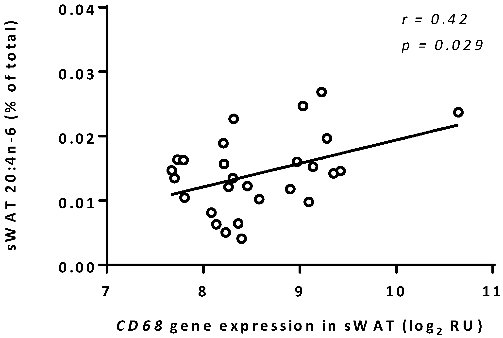 Nutrients 07 05362 g002