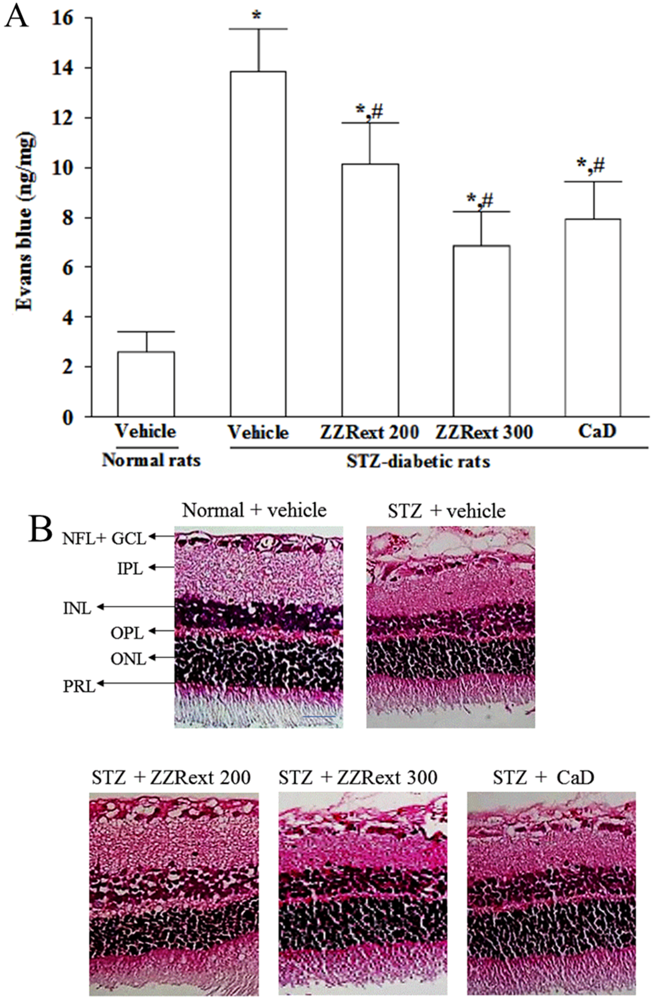 Nutrients 07 05369 g001a
