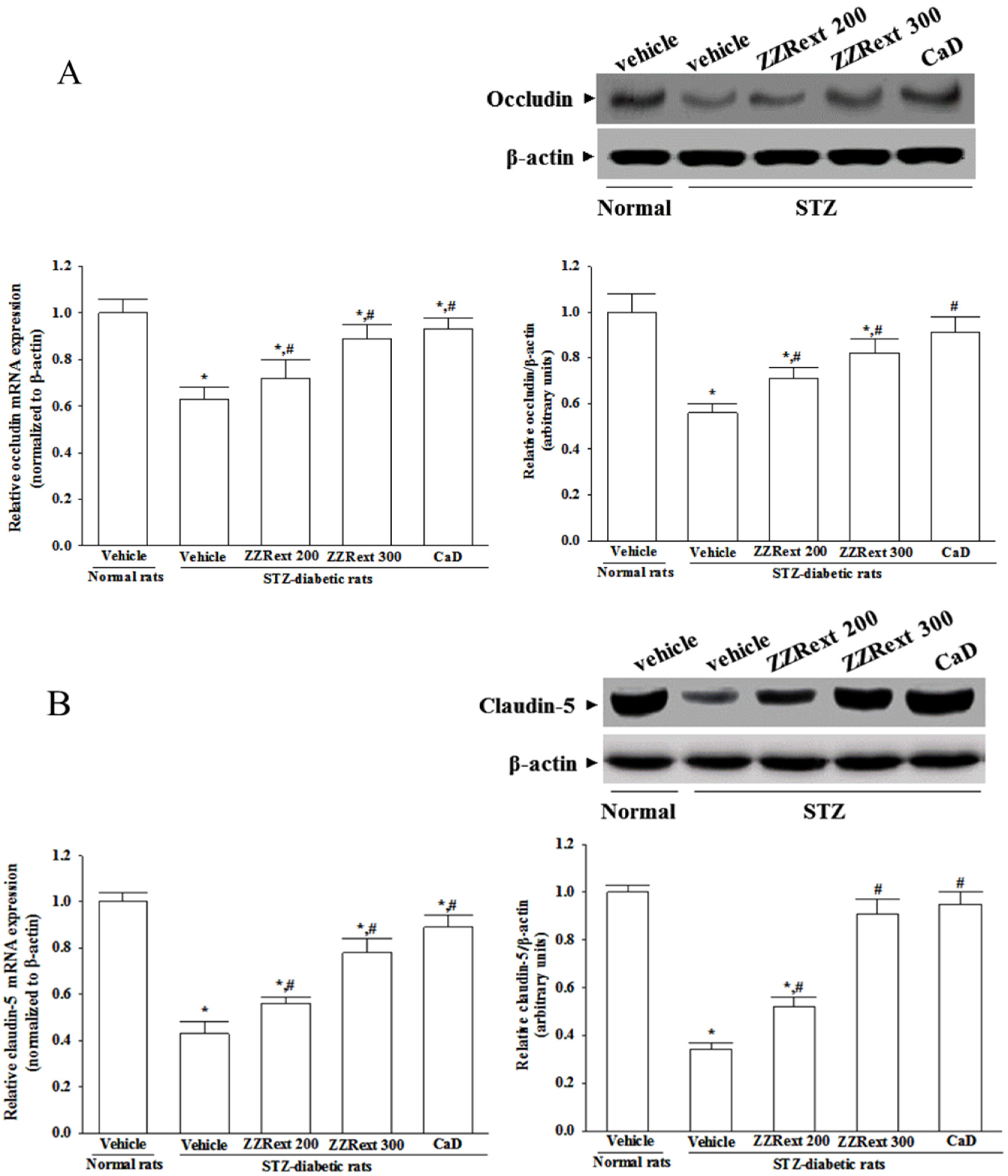 Nutrients 07 05369 g002a