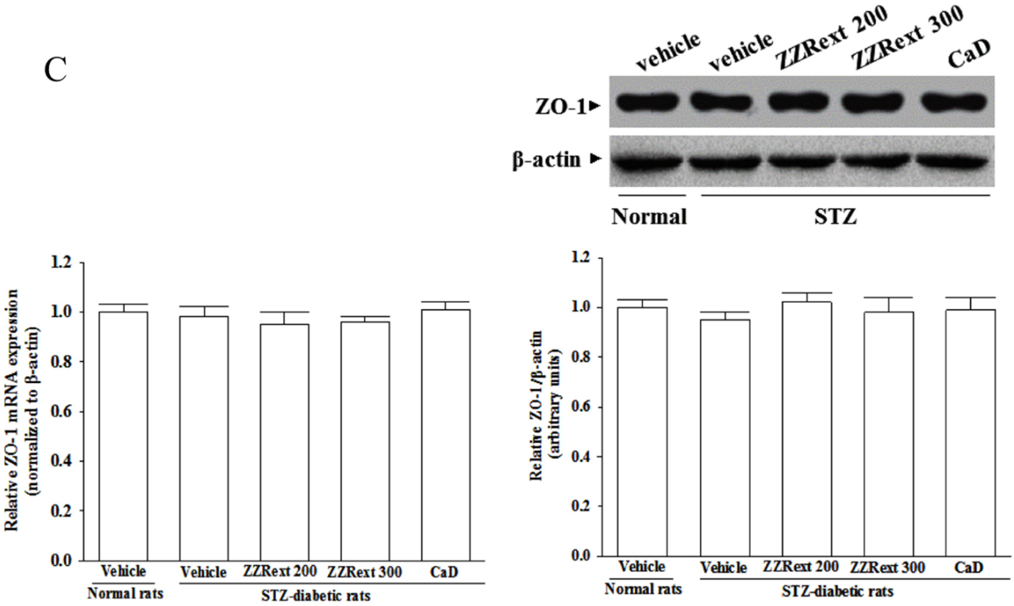 Nutrients 07 05369 g002b