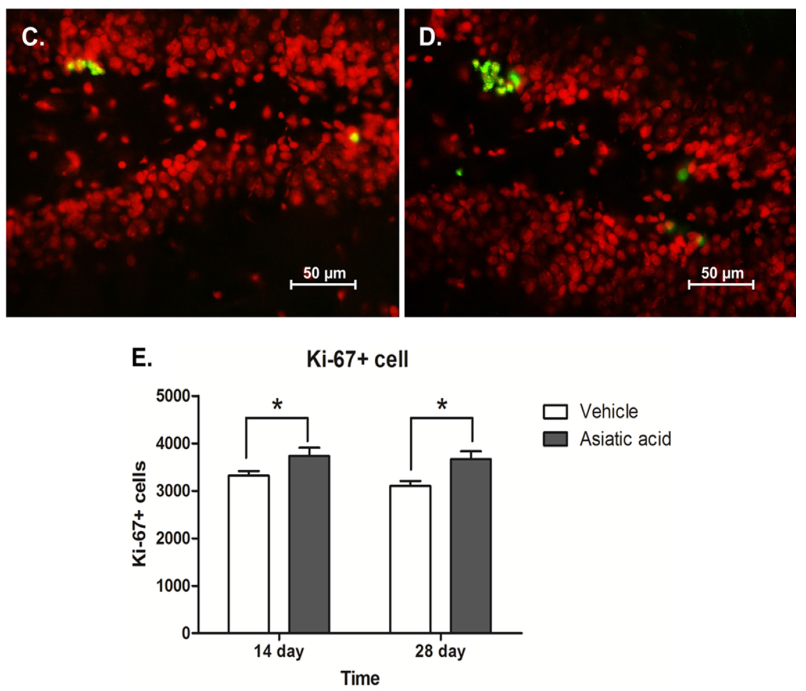 Nutrients 07 05401 g003b