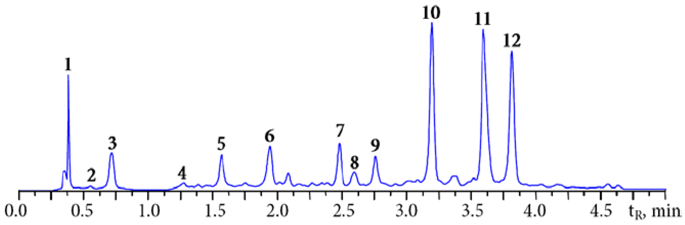 Nutrients 07 05406 g002
