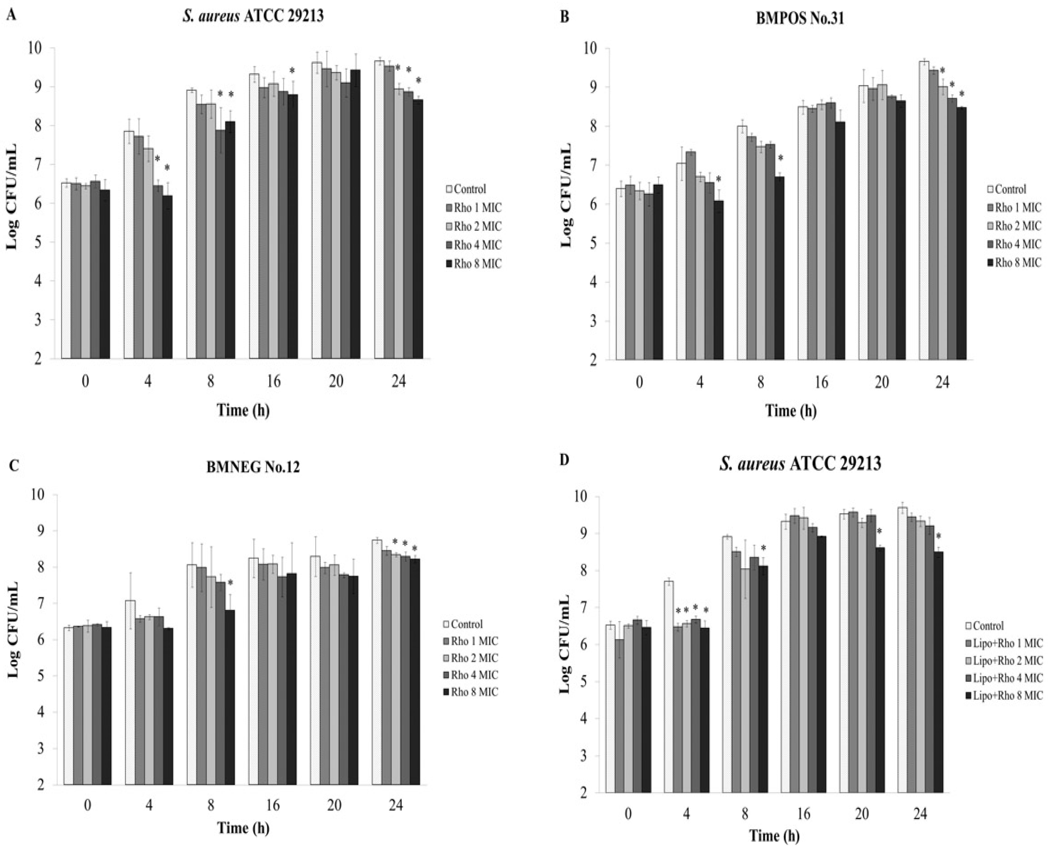 Nutrients 07 05410 g005a