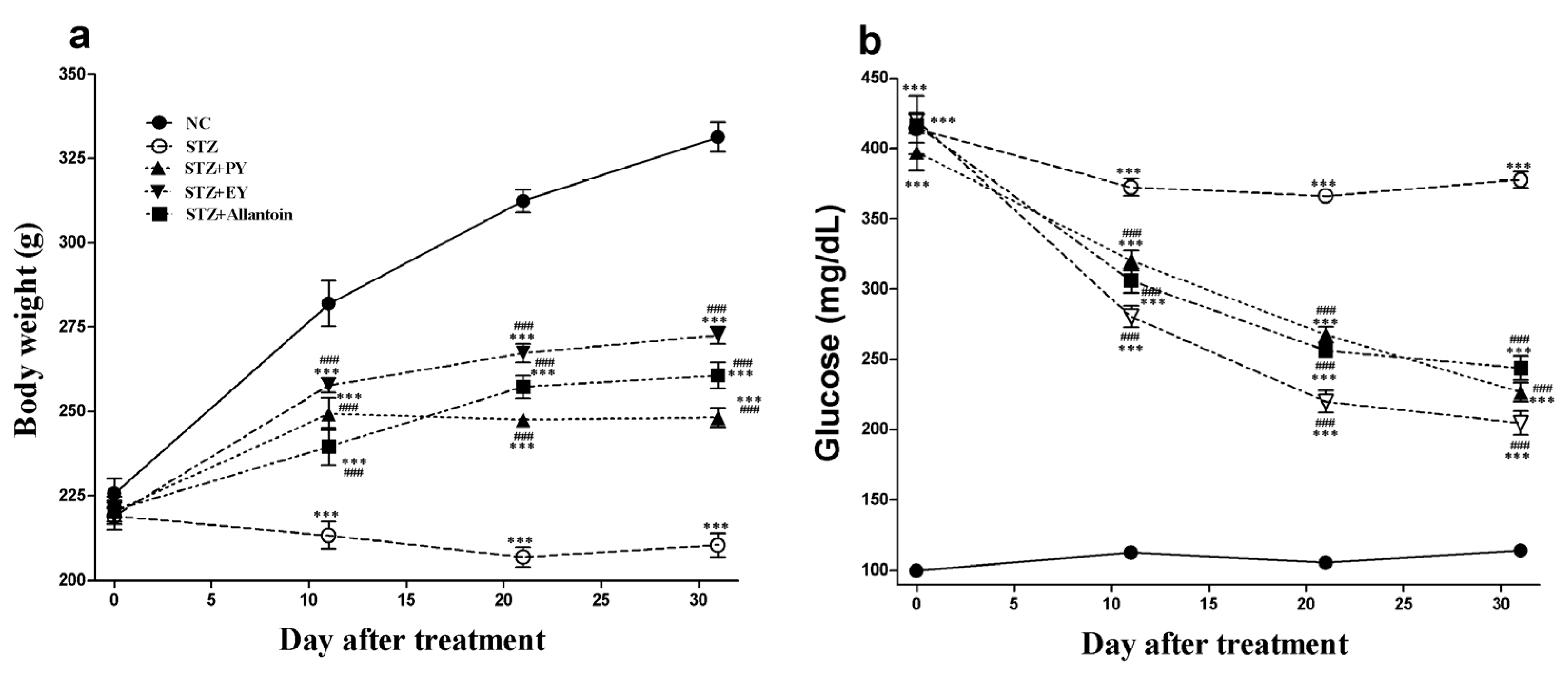 Nutrients 07 05411 g001