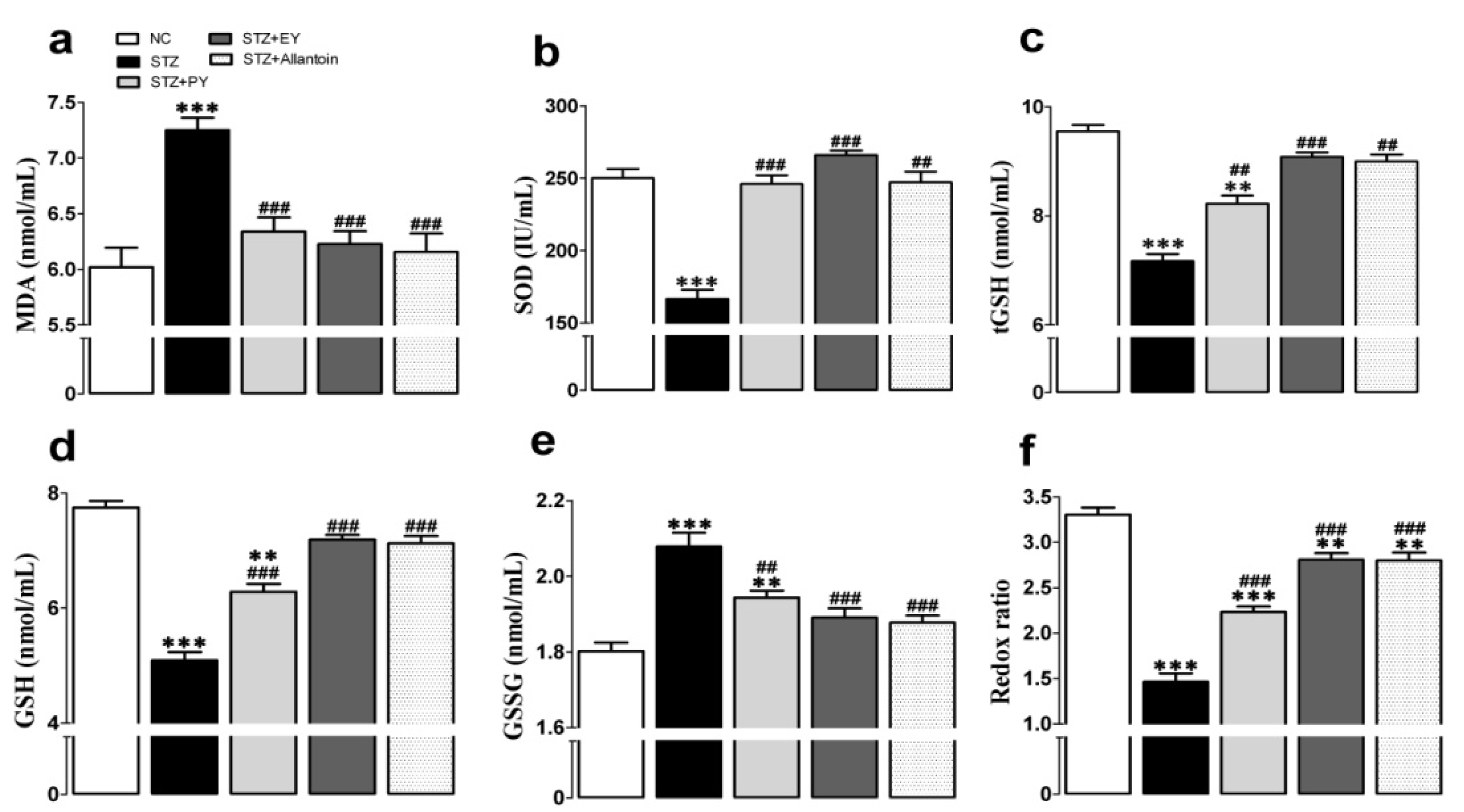 Nutrients 07 05411 g005