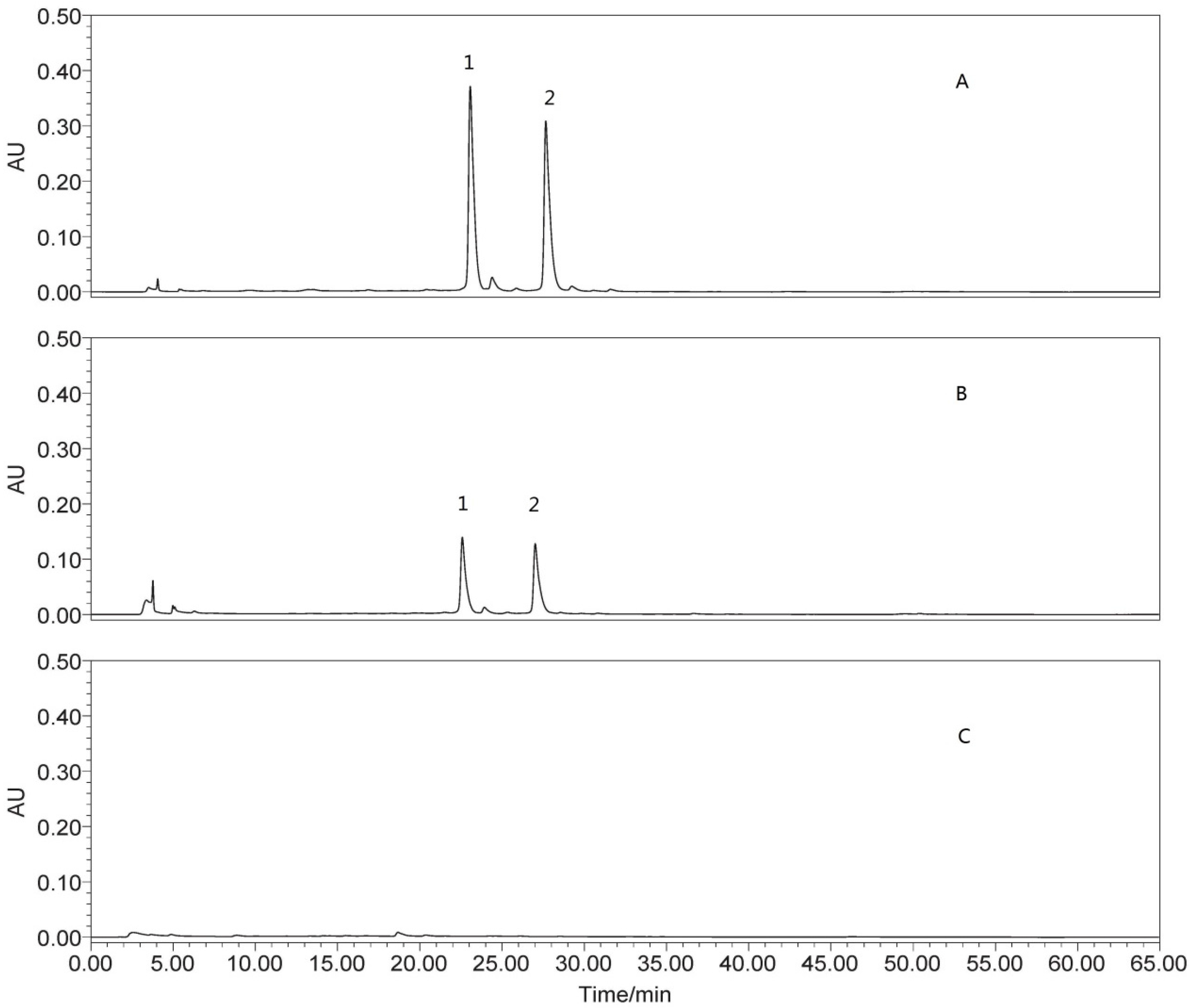 Nutrients 07 05435 g001