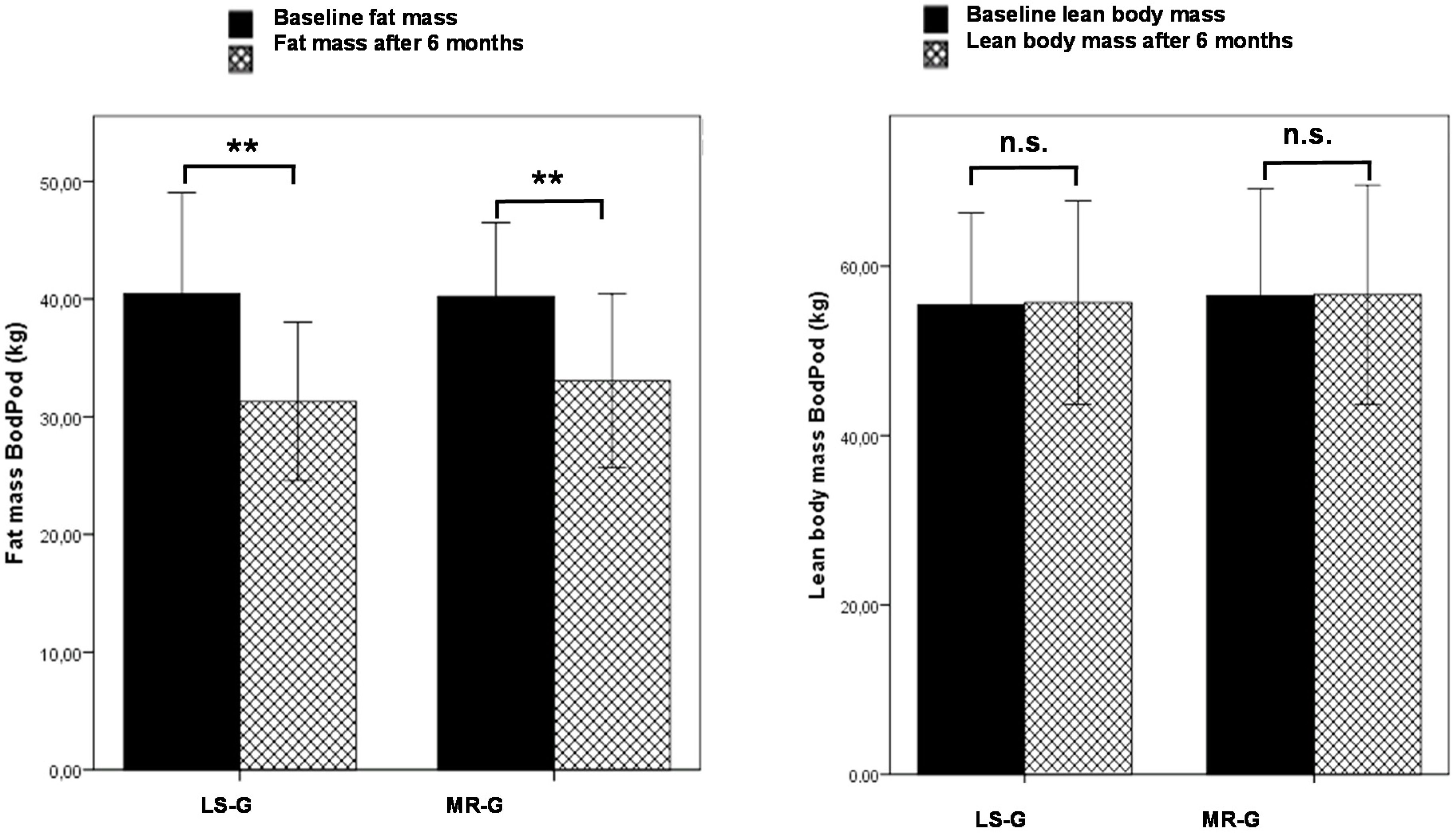 Nutrients 07 05500 g001 1024