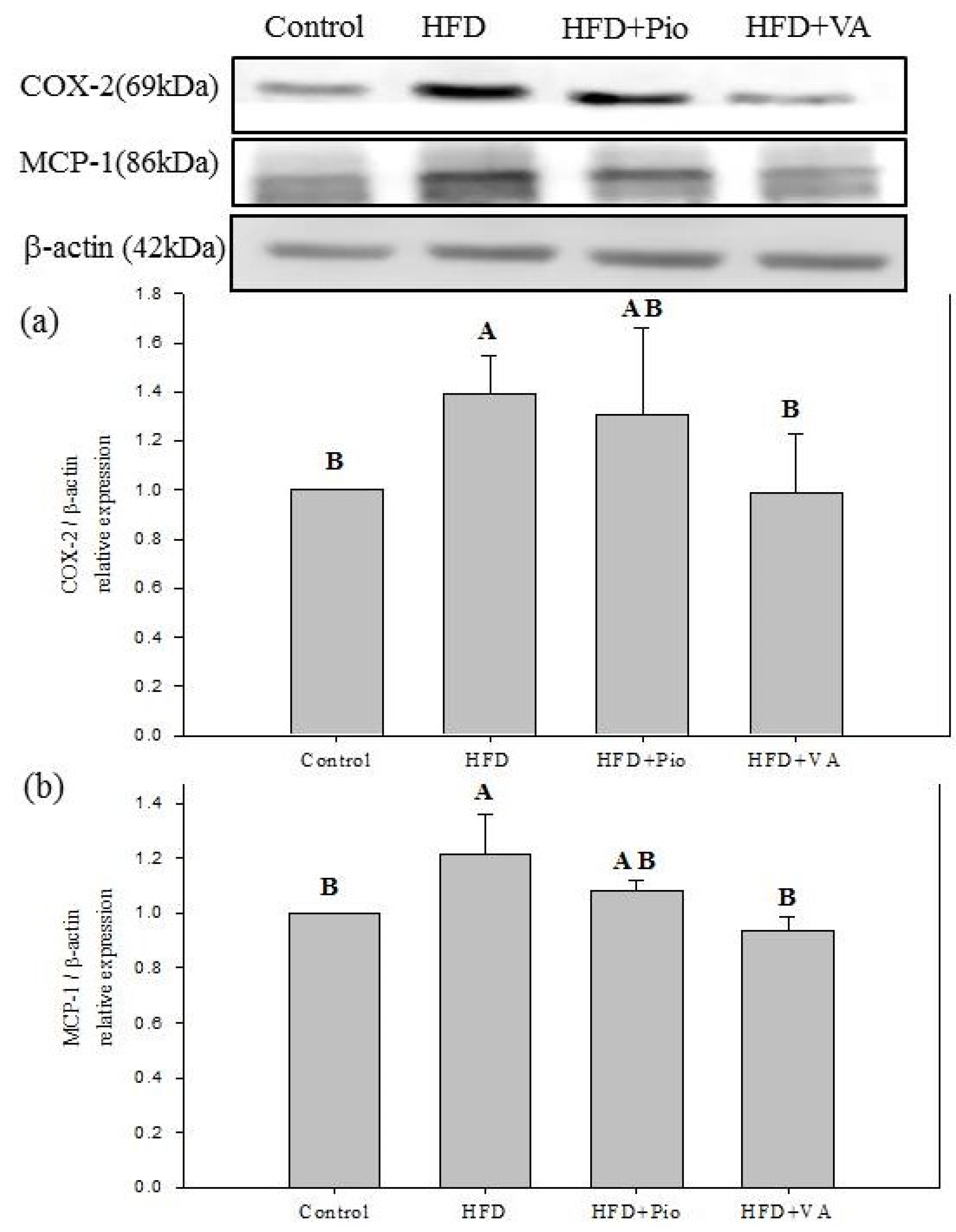 Nutrients 07 05514 g003