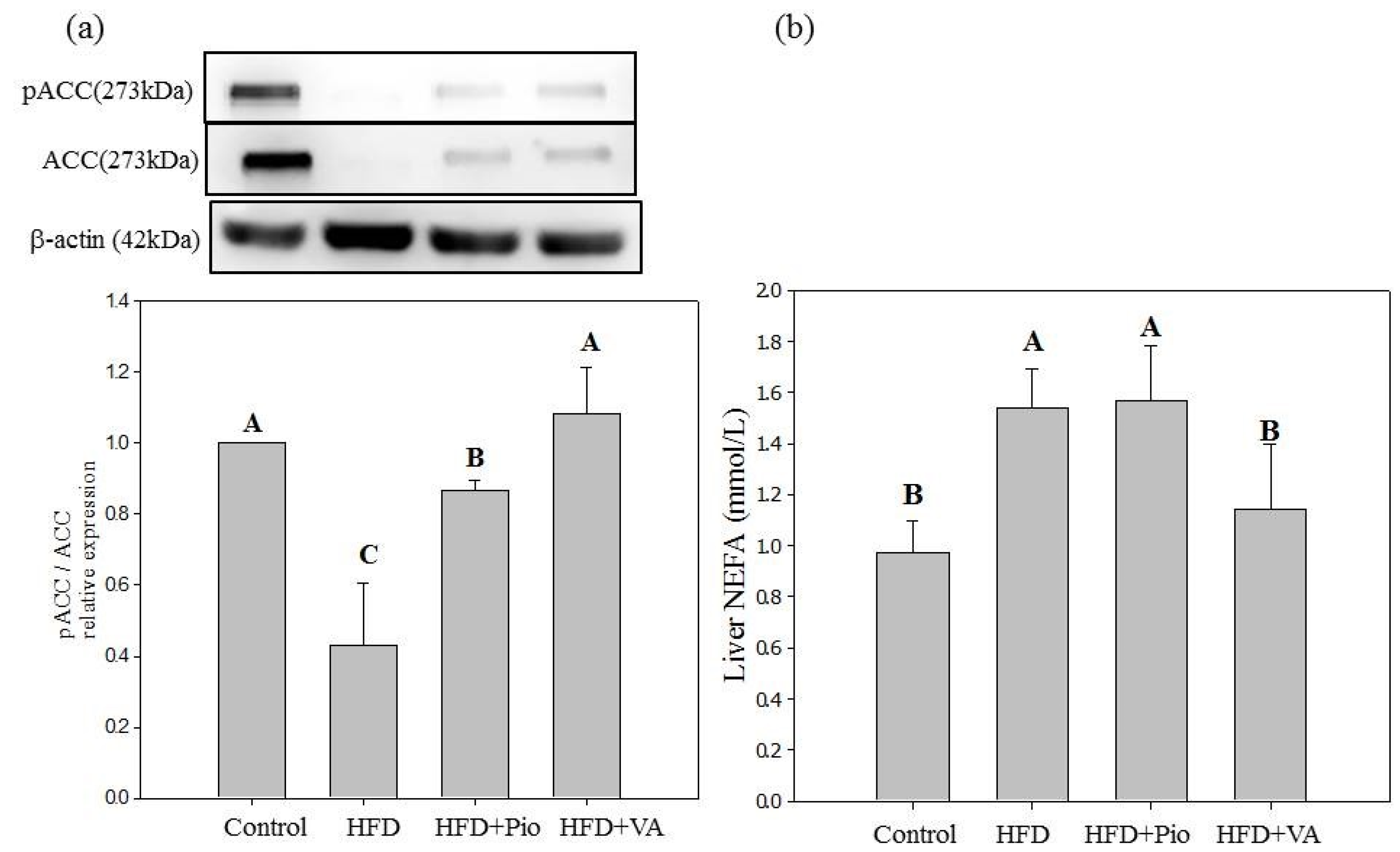 Nutrients 07 05514 g004
