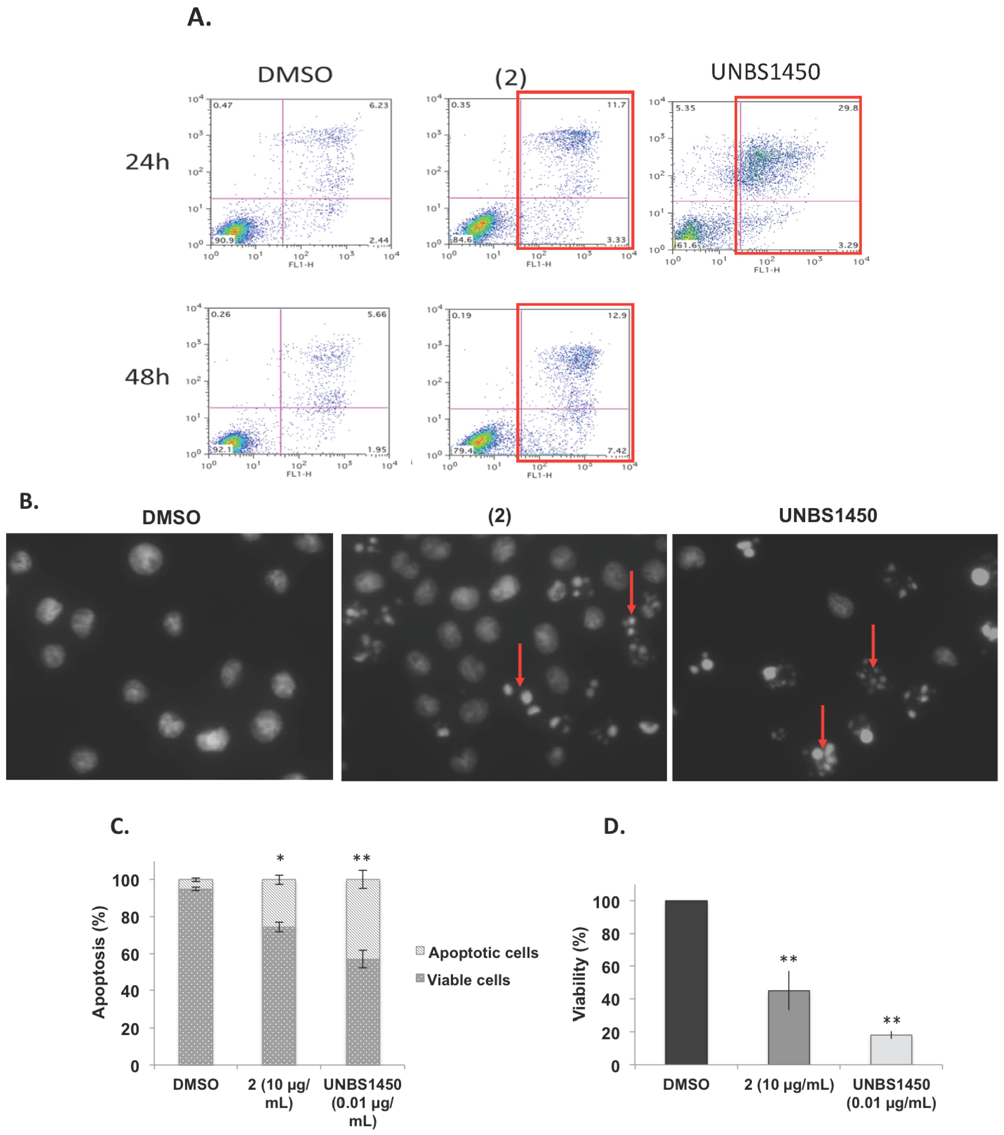 Nutrients 07 05537 g007 1024