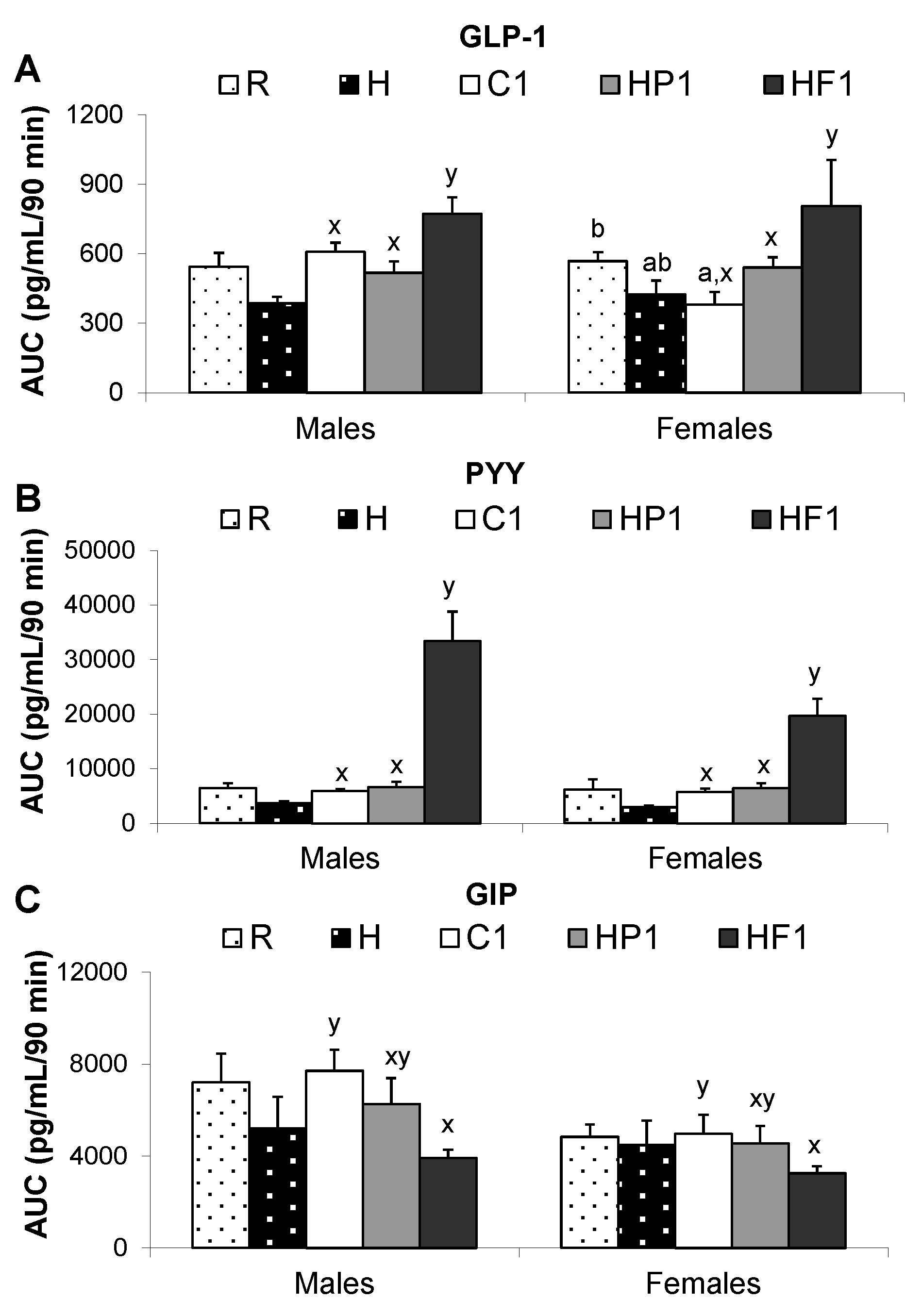 Nutrients 08 00046 g005a