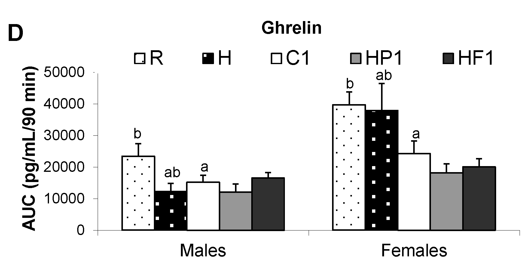 Nutrients 08 00046 g005b