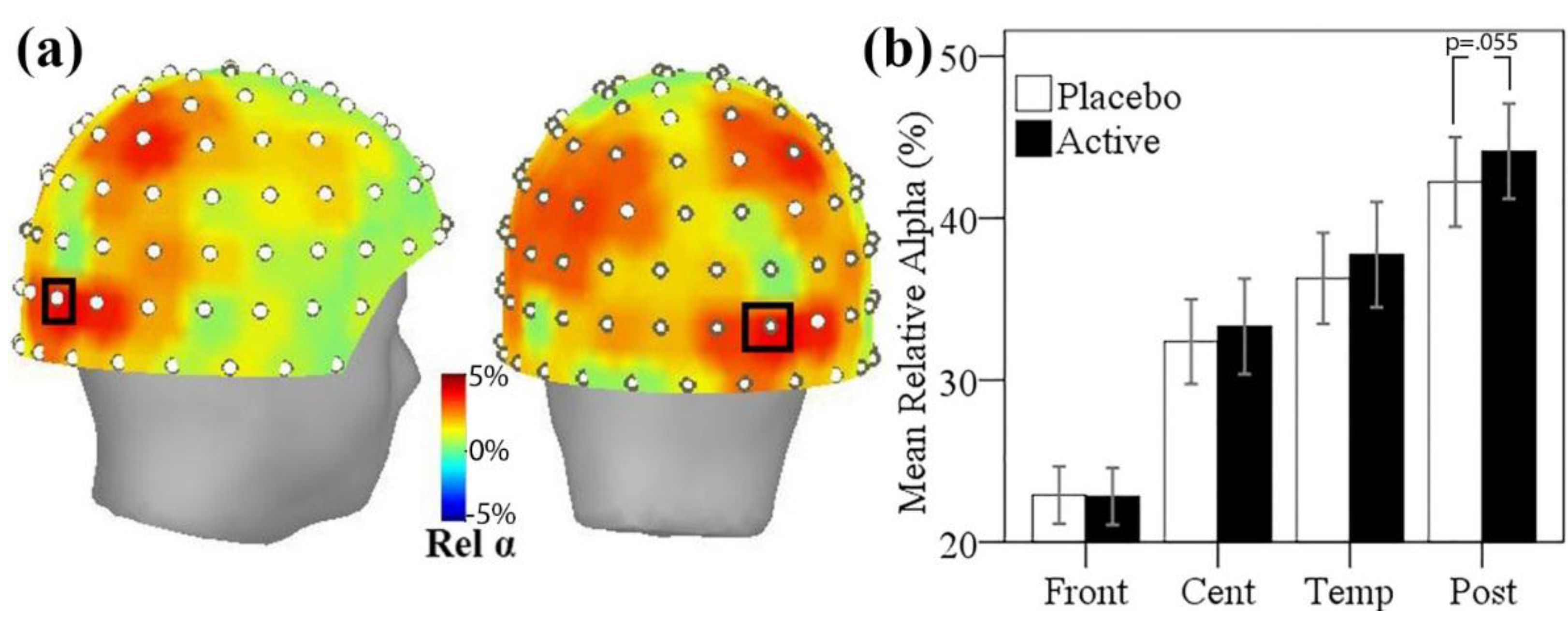 Nutrients 08 00053 g004