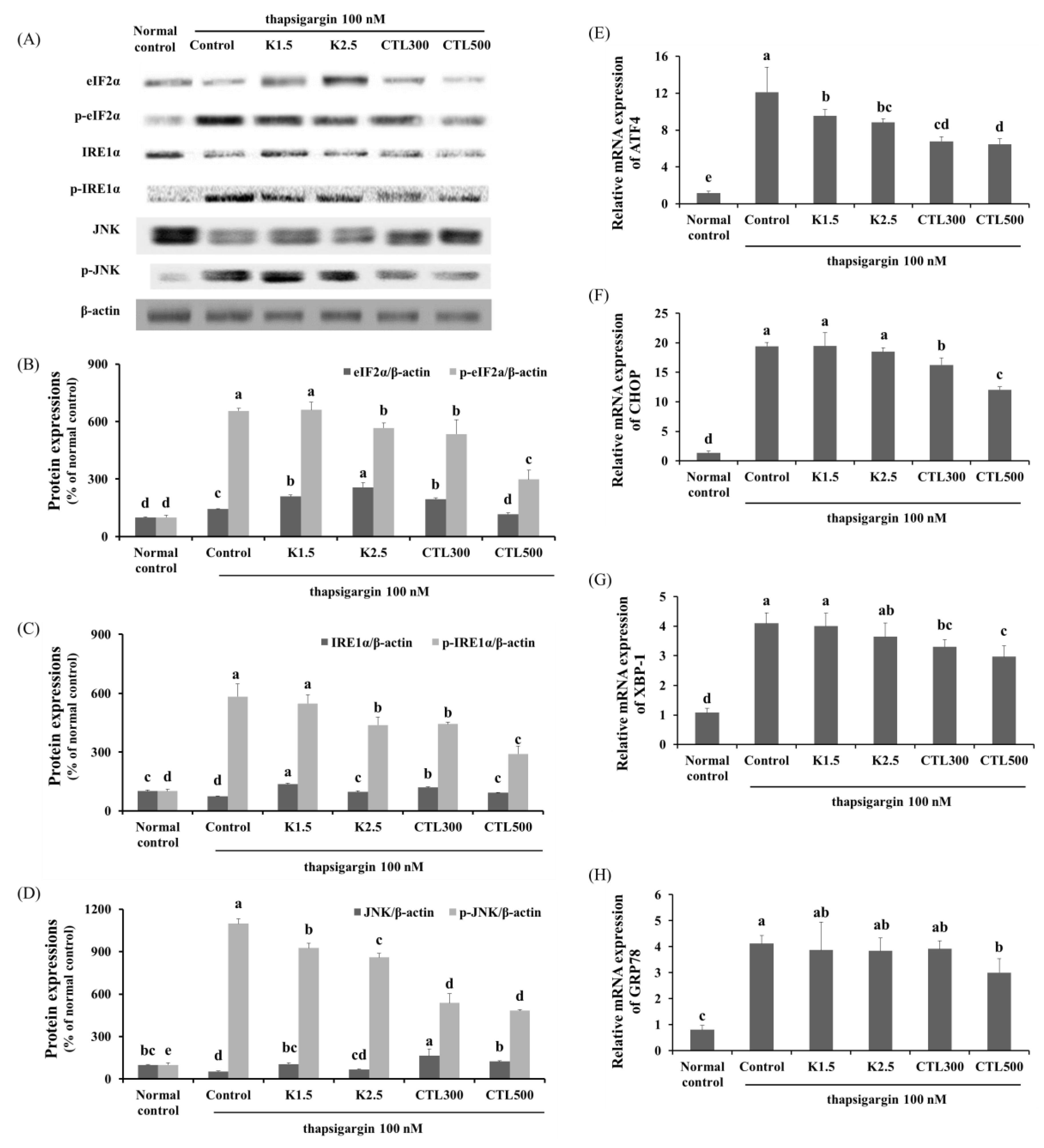 Nutrients 08 00060 g003