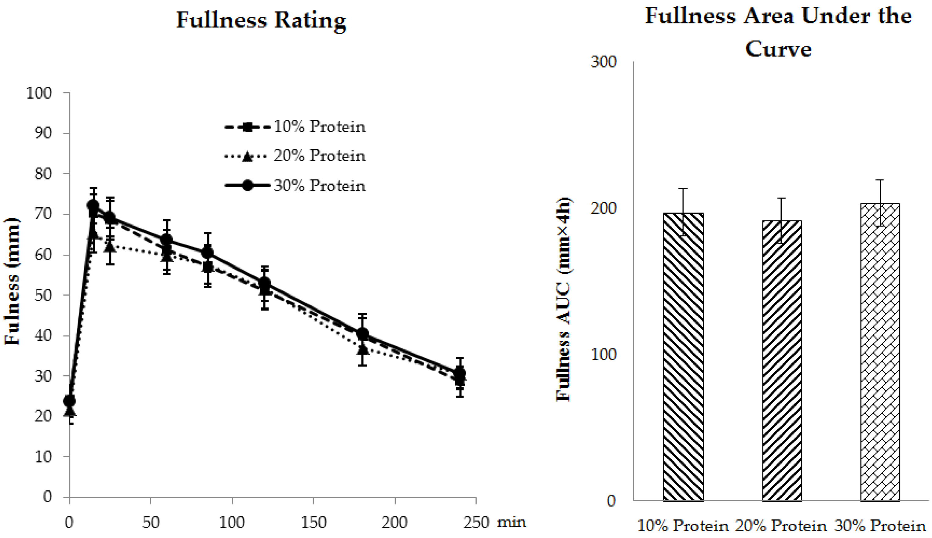 Nutrients 08 00063 g006