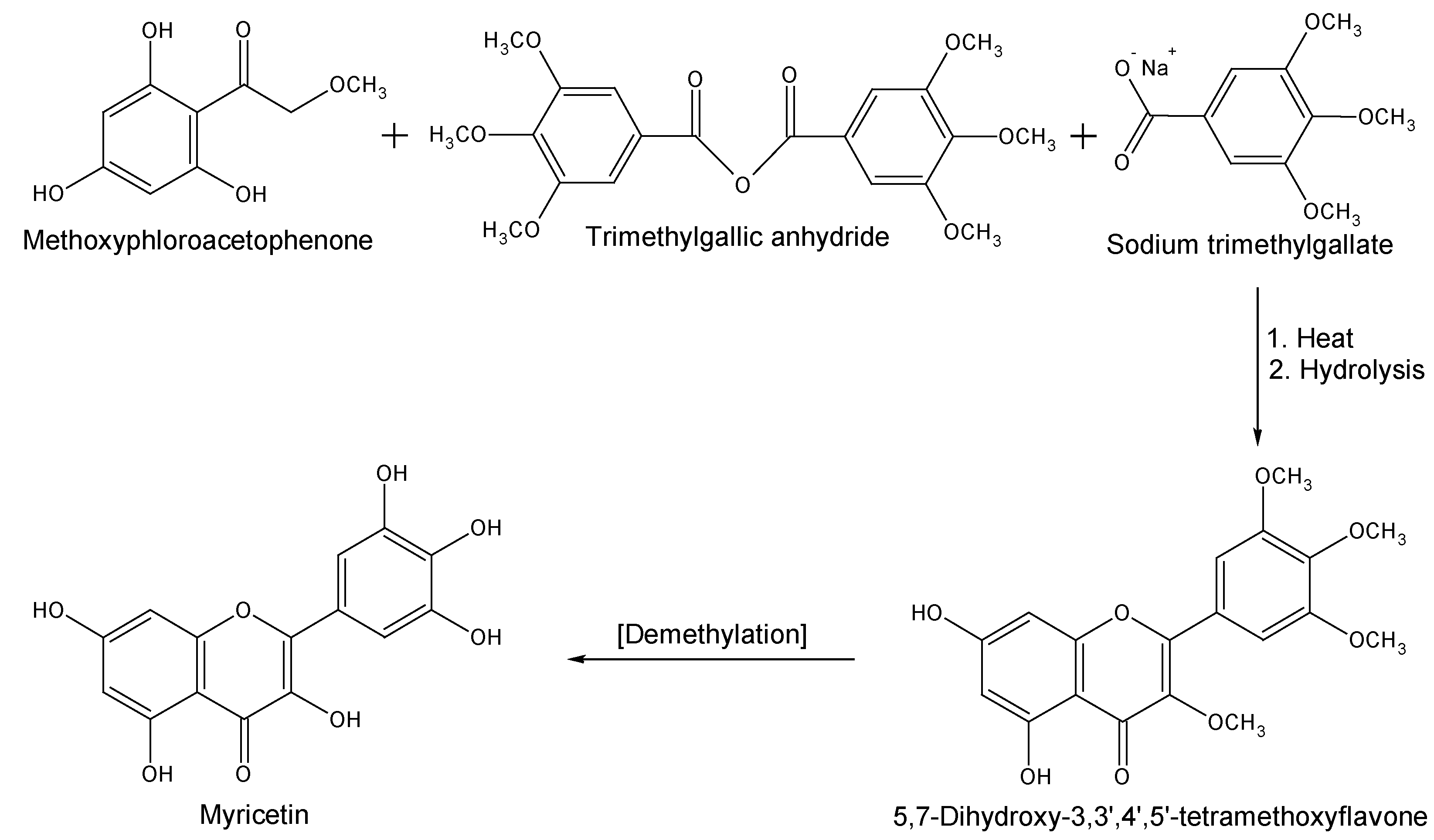 Nutrients 08 00090 g002
