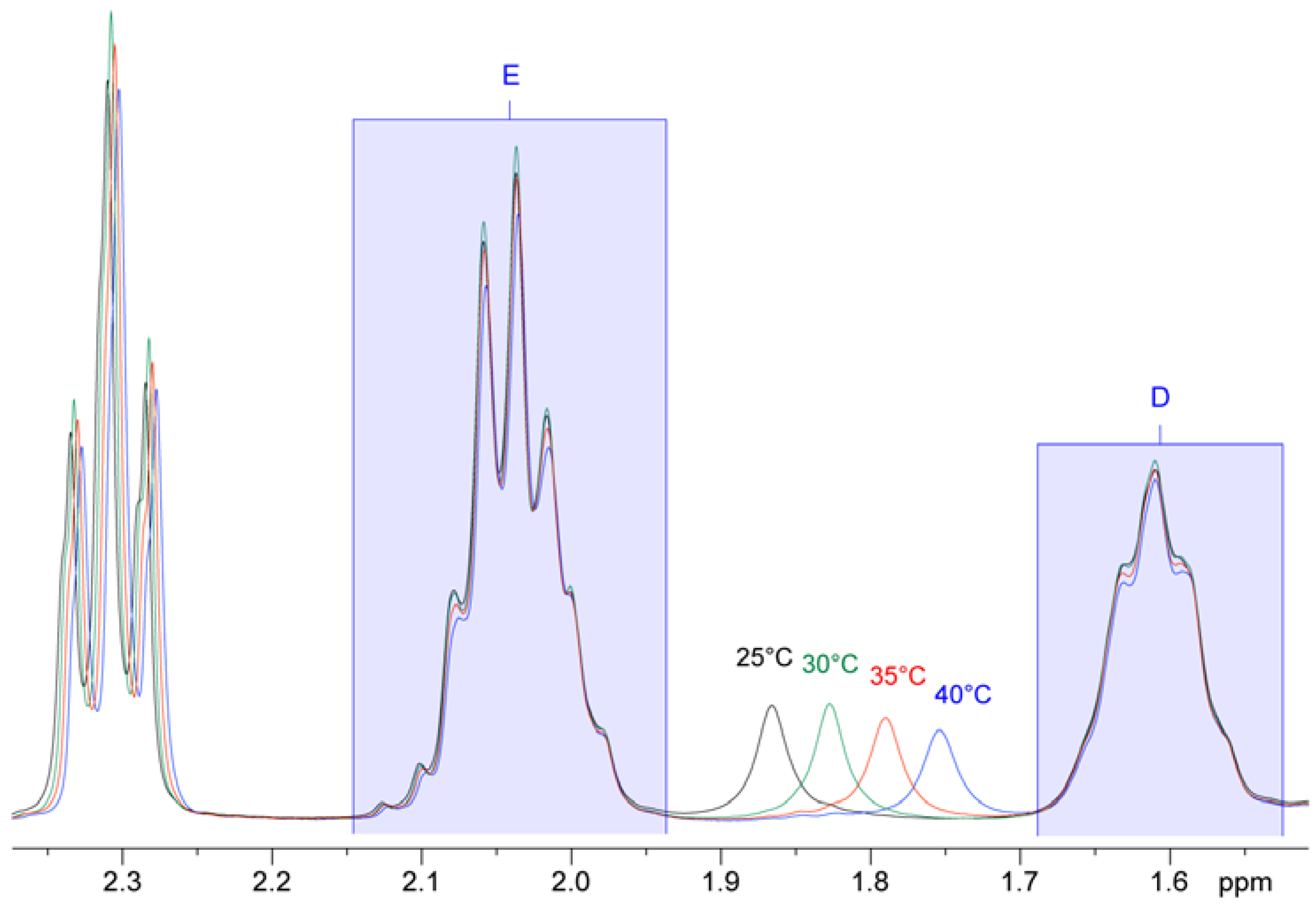 Nutrients 08 00093 g002 1024
