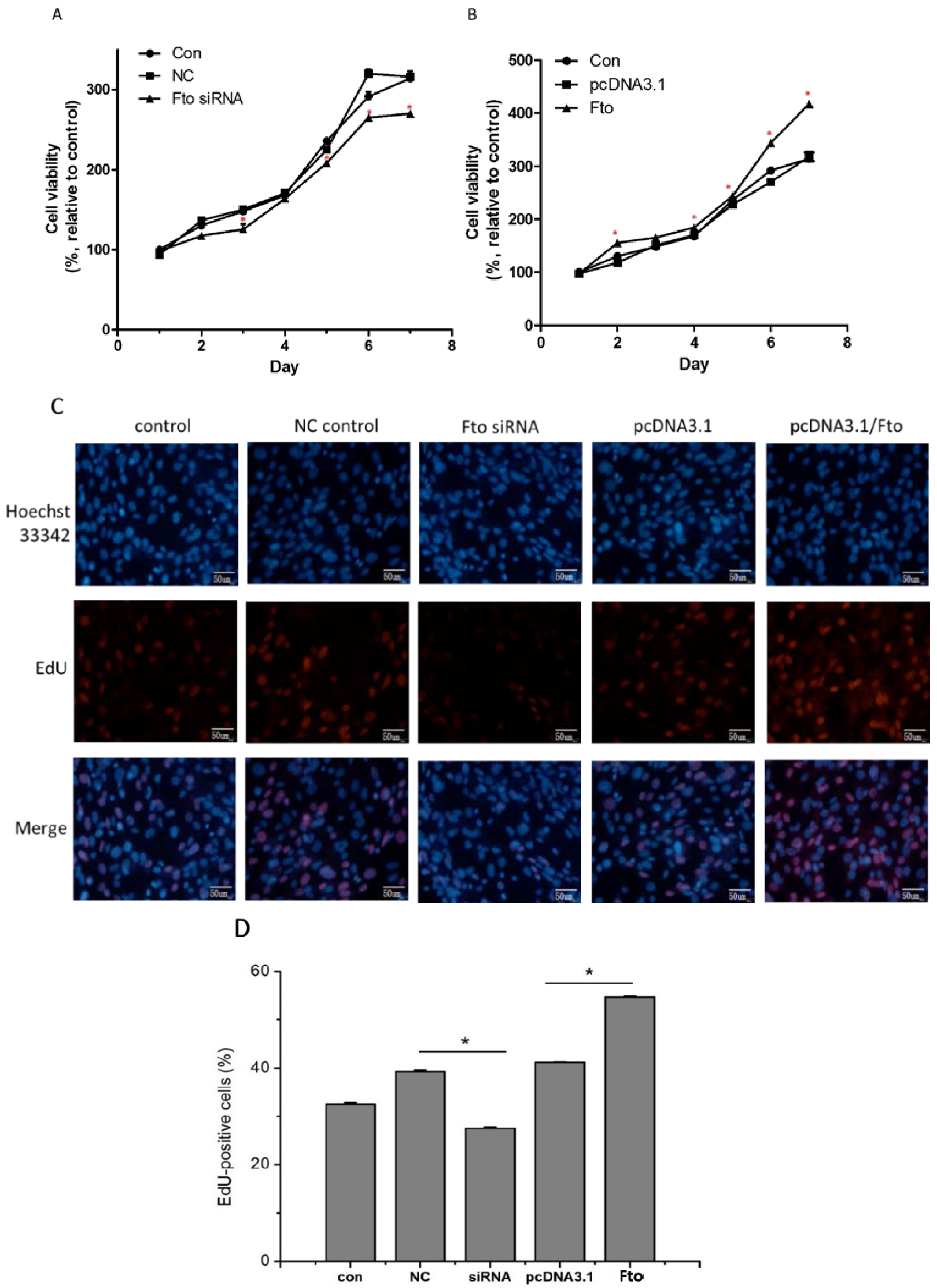 Nutrients 08 00102 g002