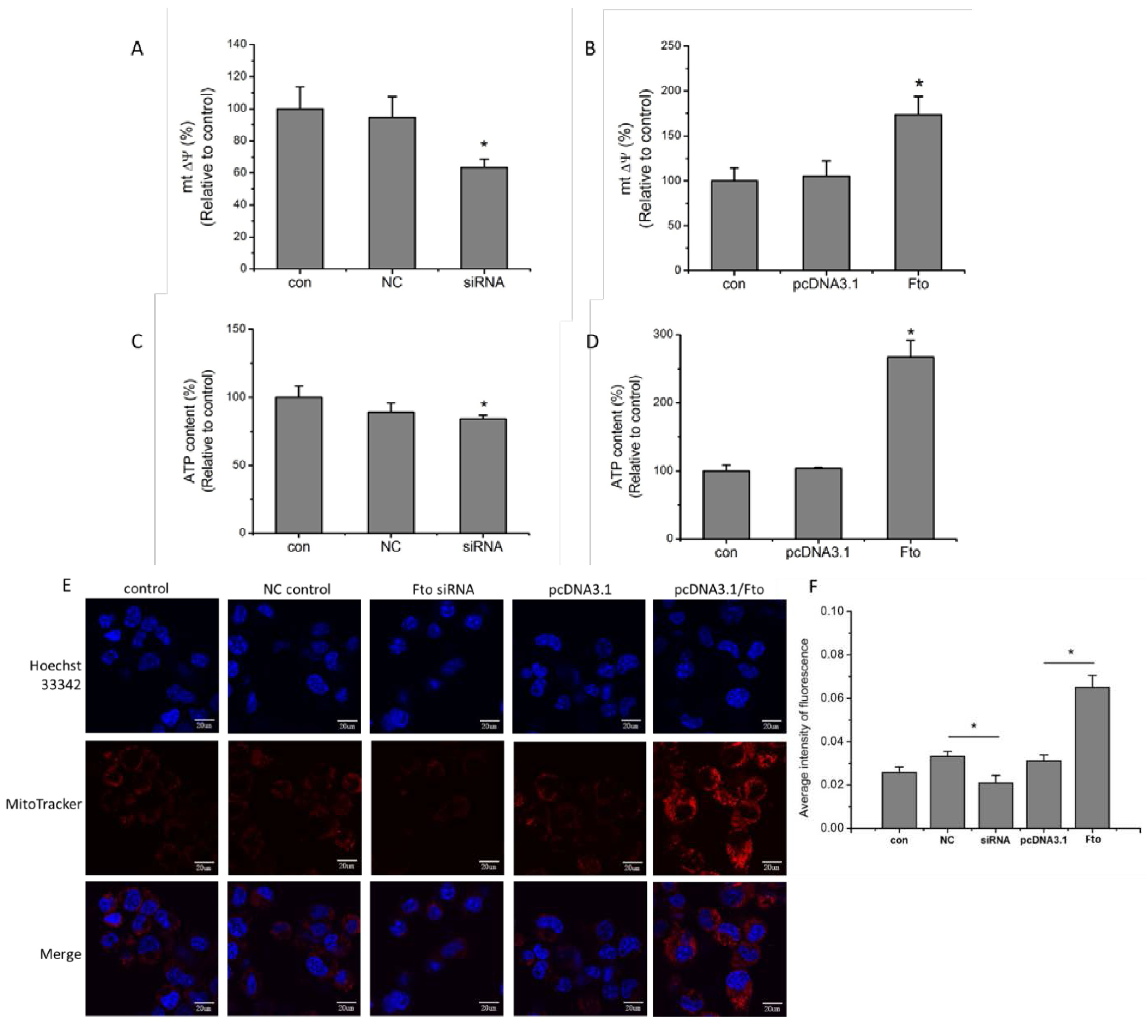 Nutrients 08 00102 g003