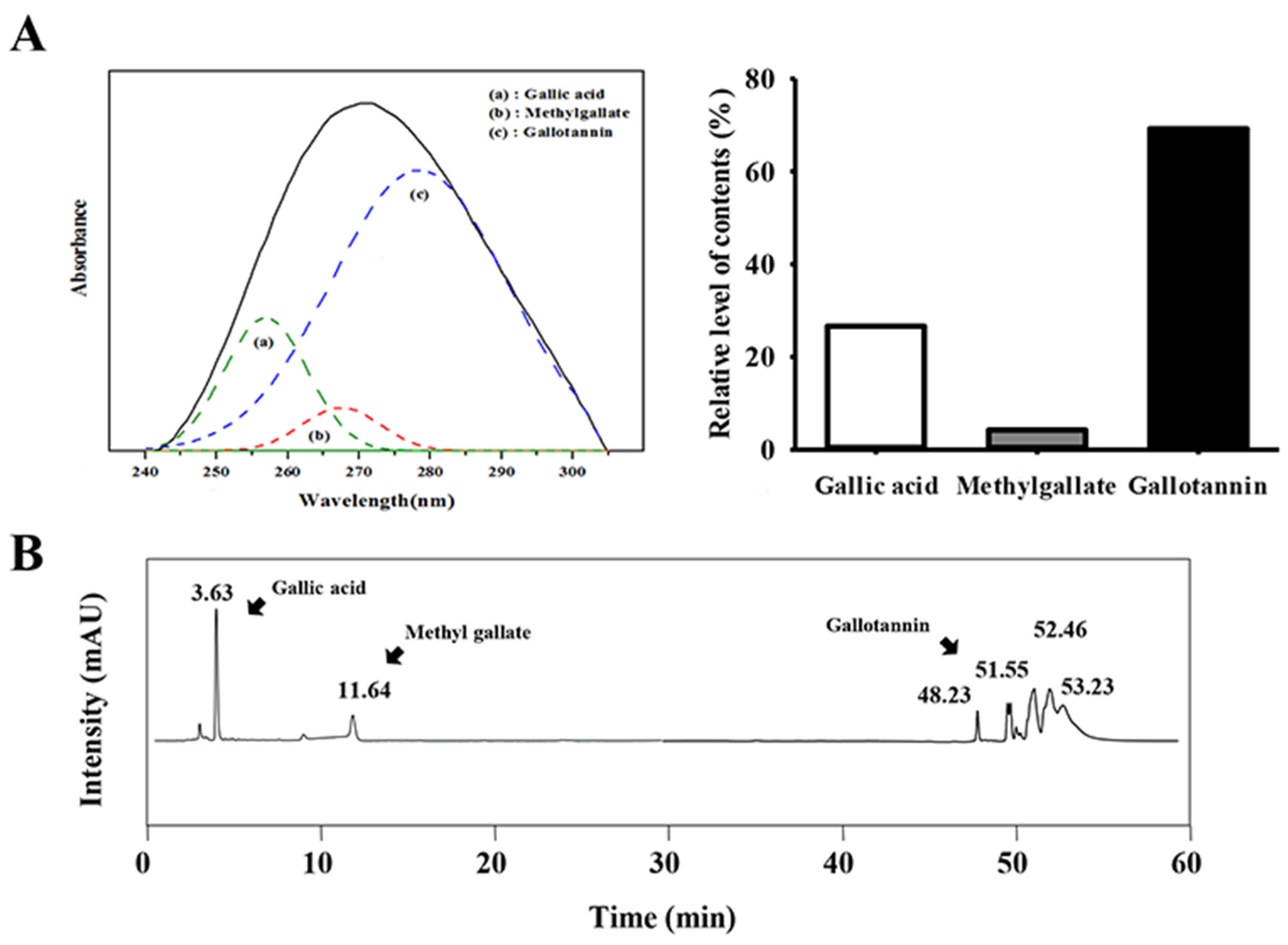 Nutrients 08 00107 g001