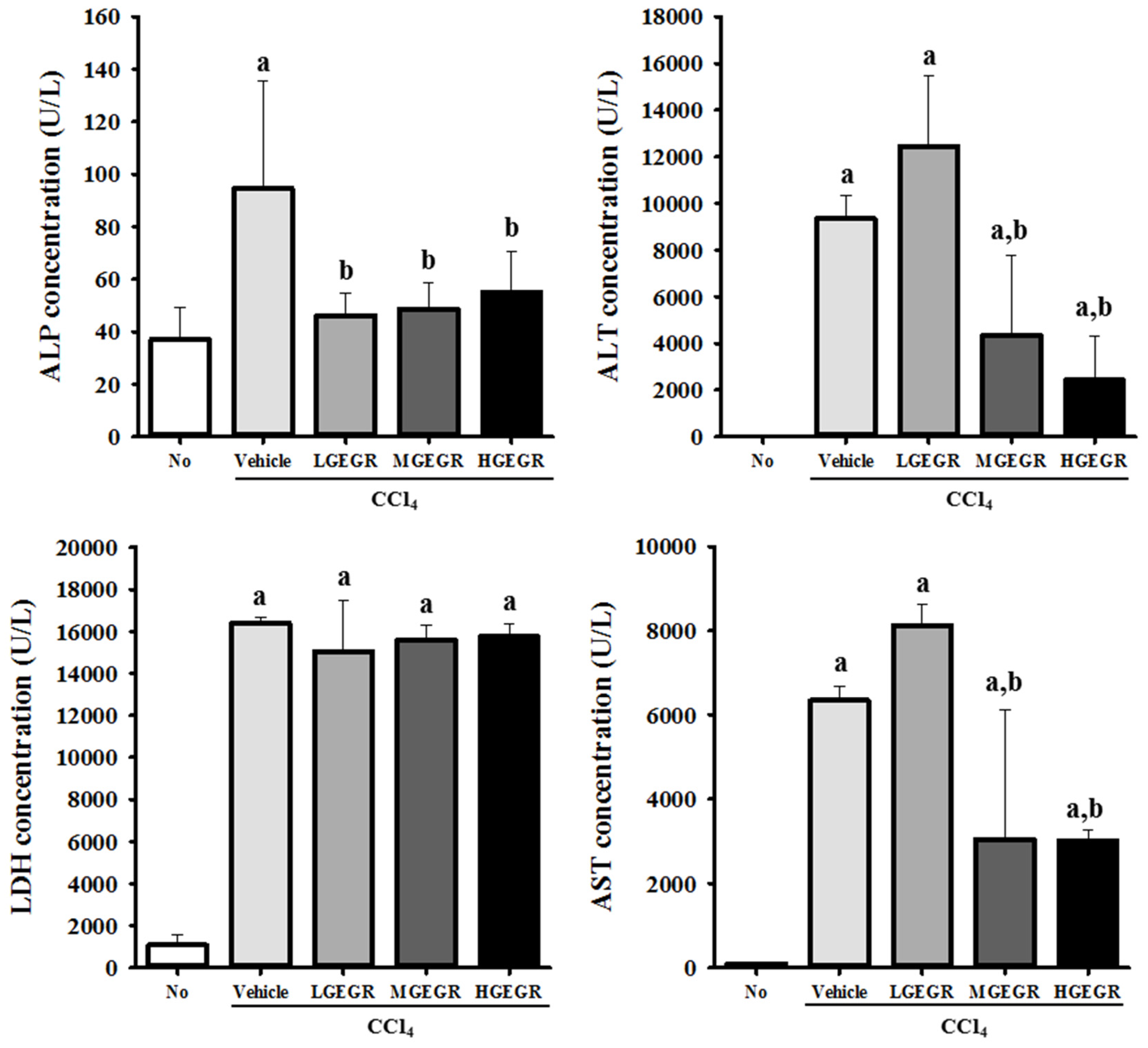 Nutrients 08 00107 g002