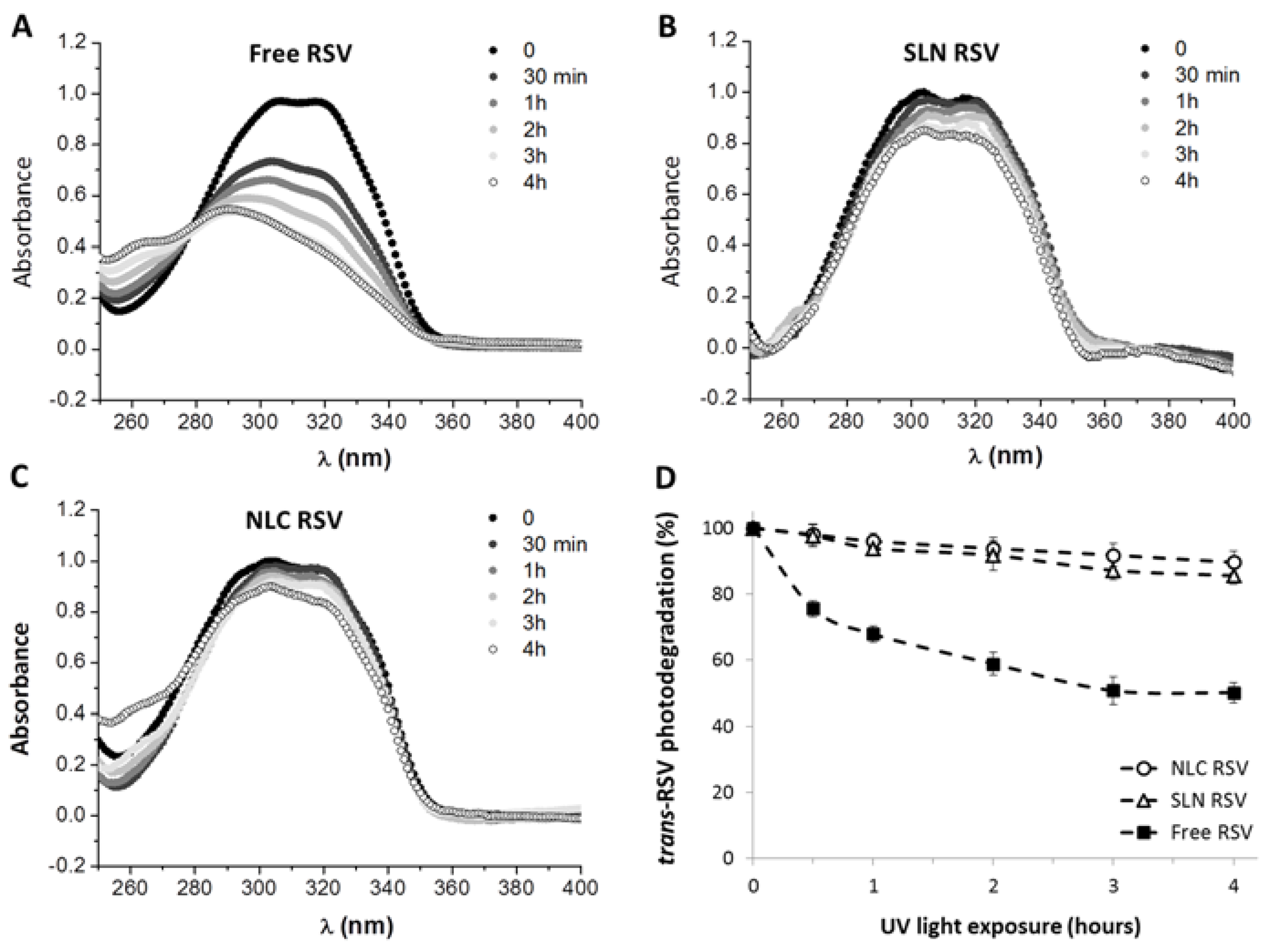 Nutrients 08 00131 g001 1024