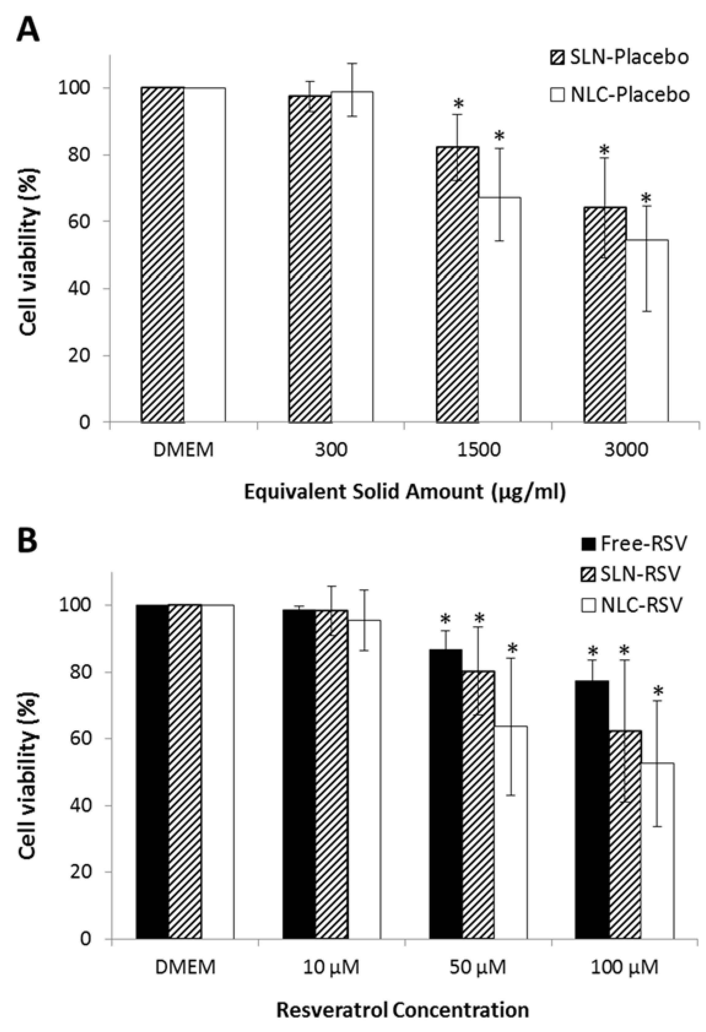 Nutrients 08 00131 g002 1024